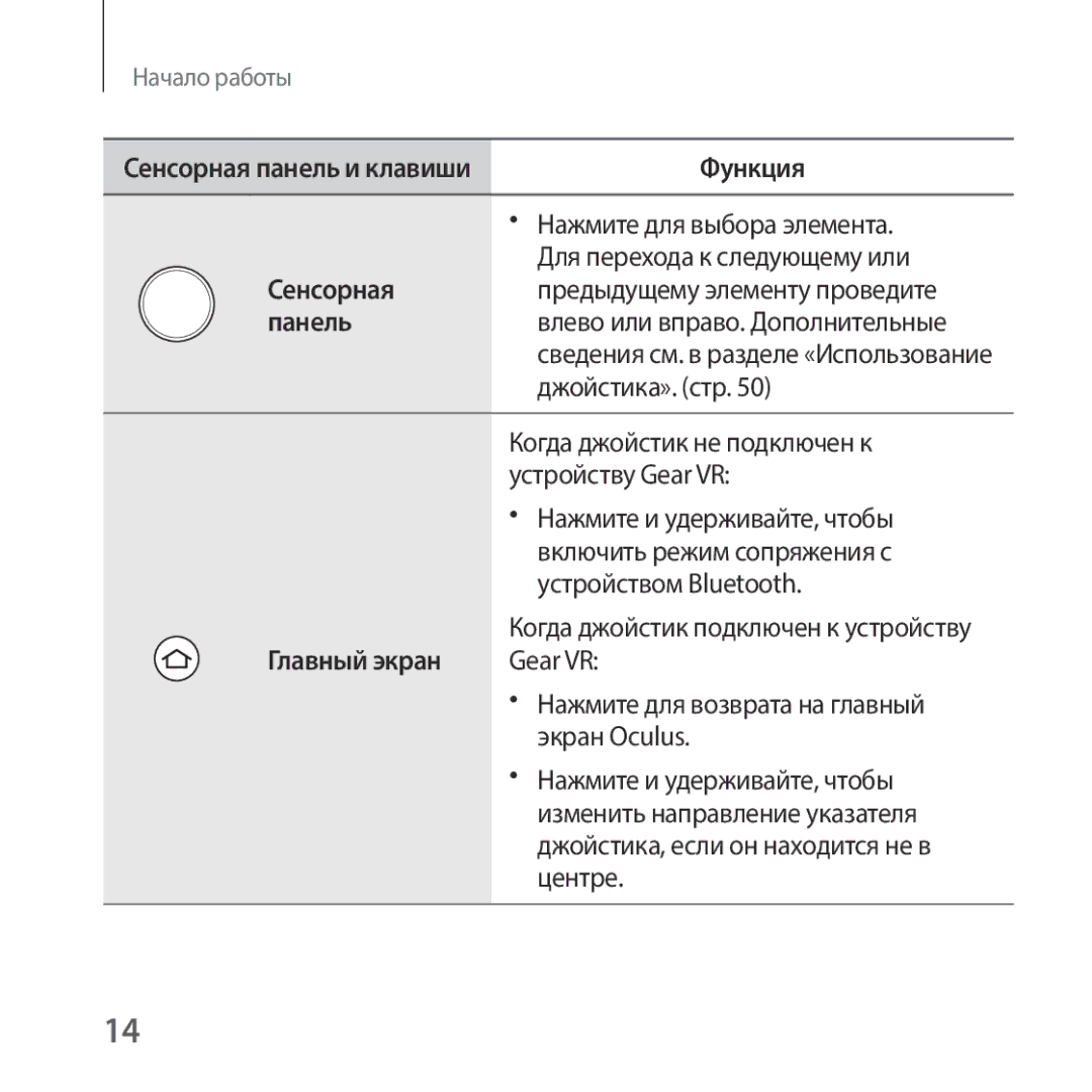 Samsung SM-R325NZVASEB Нажмите для выбора элемента, Для перехода к следующему или, Предыдущему элементу проведите, Gear VR 