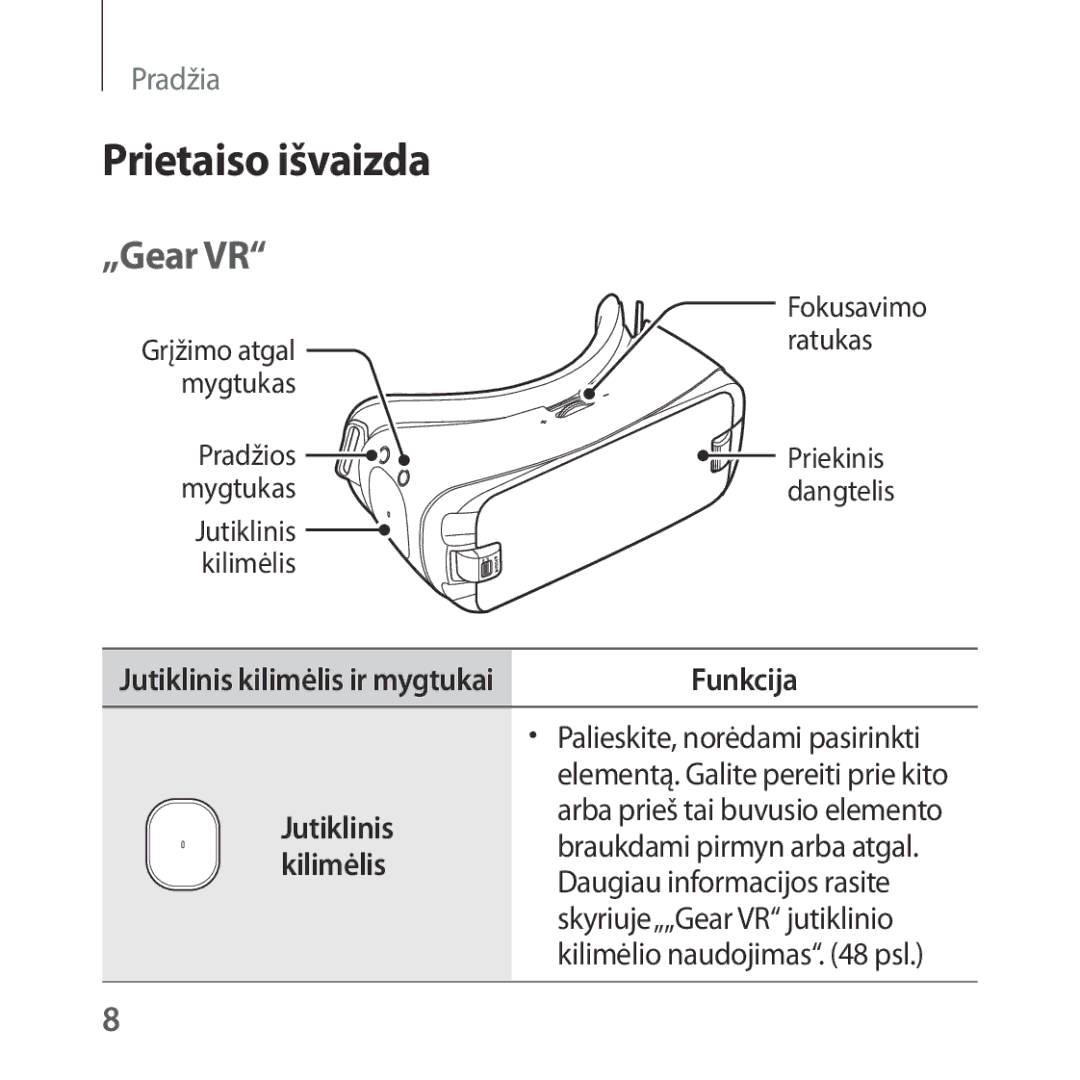 Samsung SM-R325NZVASEB manual Prietaiso išvaizda, „Gear VR, Funkcija, Jutiklinis, Kilimėlis 