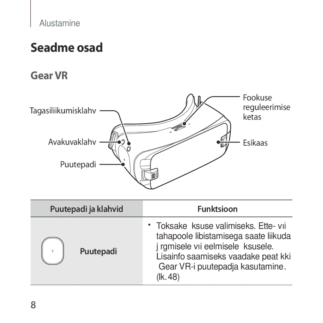 Samsung SM-R325NZVASEB manual Seadme osad, Gear VR, Fookuse Tagasiliikumisklahv reguleerimise ketas, Puutepadi 