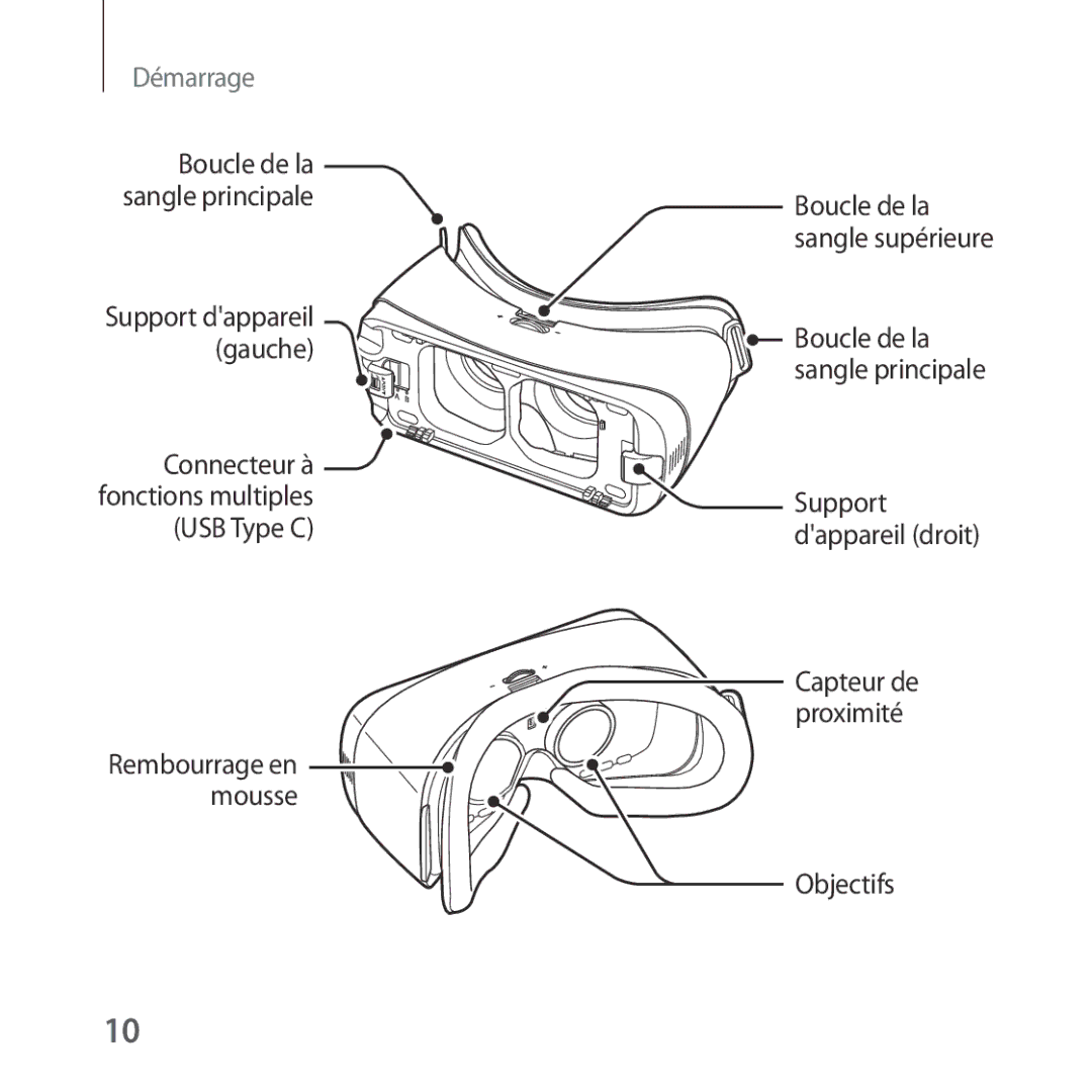 Samsung SM-R325NZVAXEF manual USB Type C Rembourrage en mousse, Capteur de proximité 