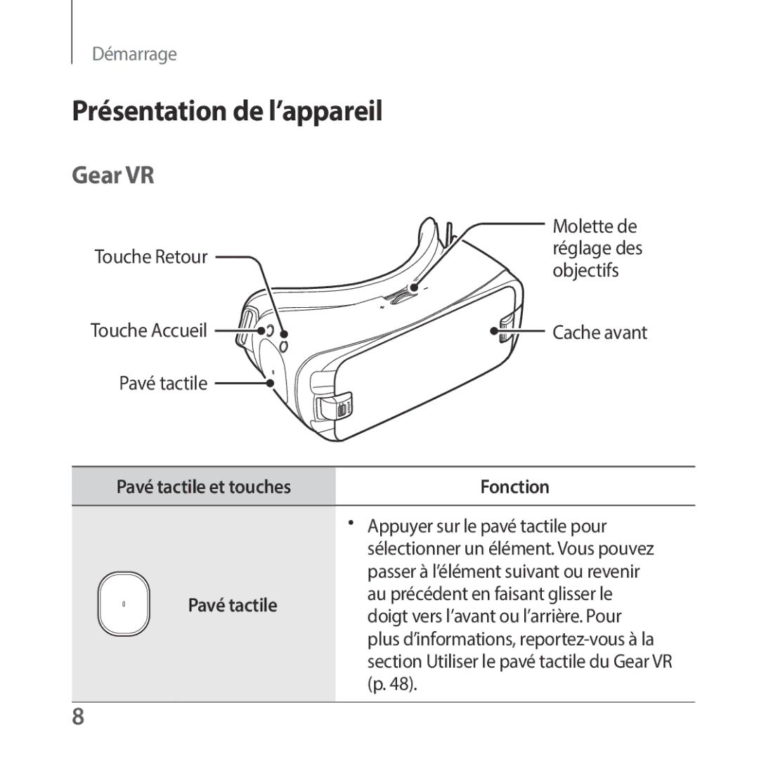 Samsung SM-R325NZVAXEF manual Présentation de l’appareil, Gear VR, Fonction, Pavé tactile 