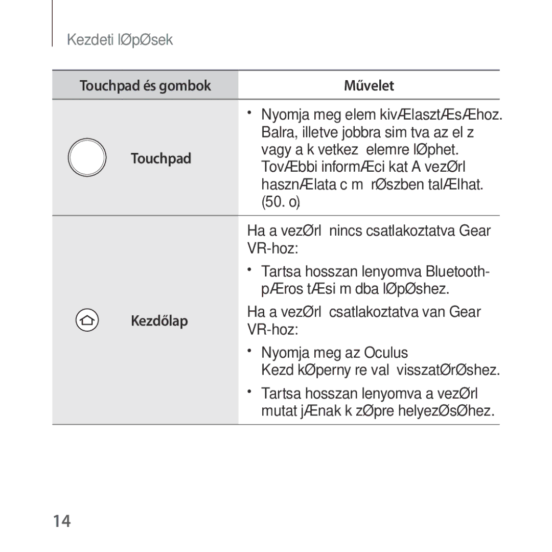 Samsung SM-R325NZVAXEH, SM-R325NZVAXEZ, SM-R325NZVAXSK manual Vagy a következő elemre léphet 