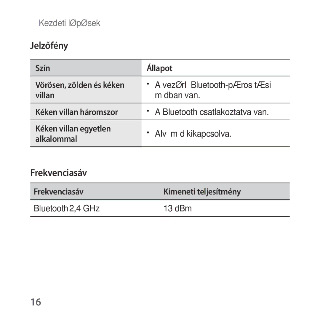 Samsung SM-R325NZVAXSK, SM-R325NZVAXEZ, SM-R325NZVAXEH manual Szín Állapot, Vezérlő Bluetooth-párosítási 