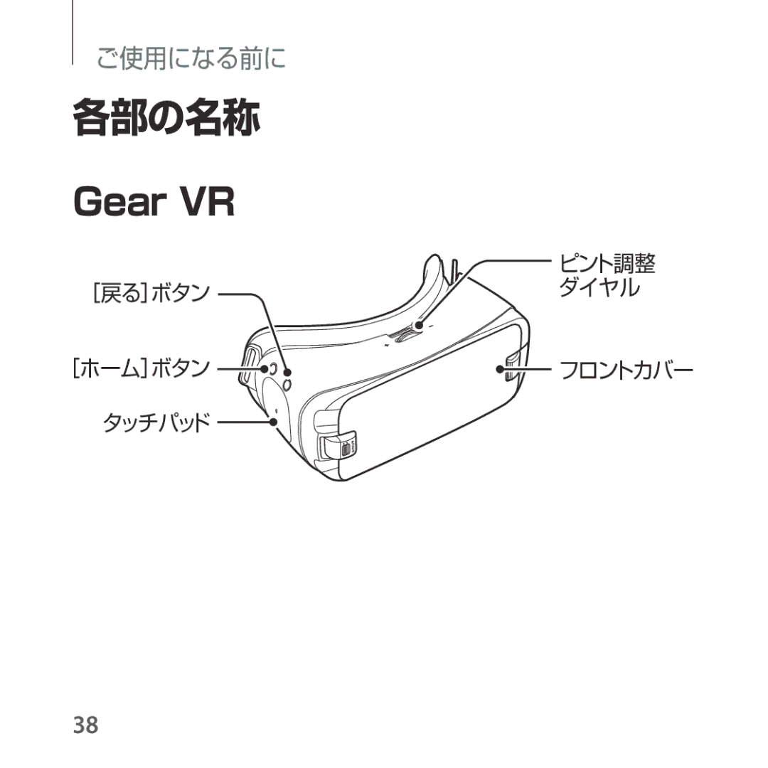 Samsung SM-R325NZVAXJP manual 各部の名称, Gear VR 