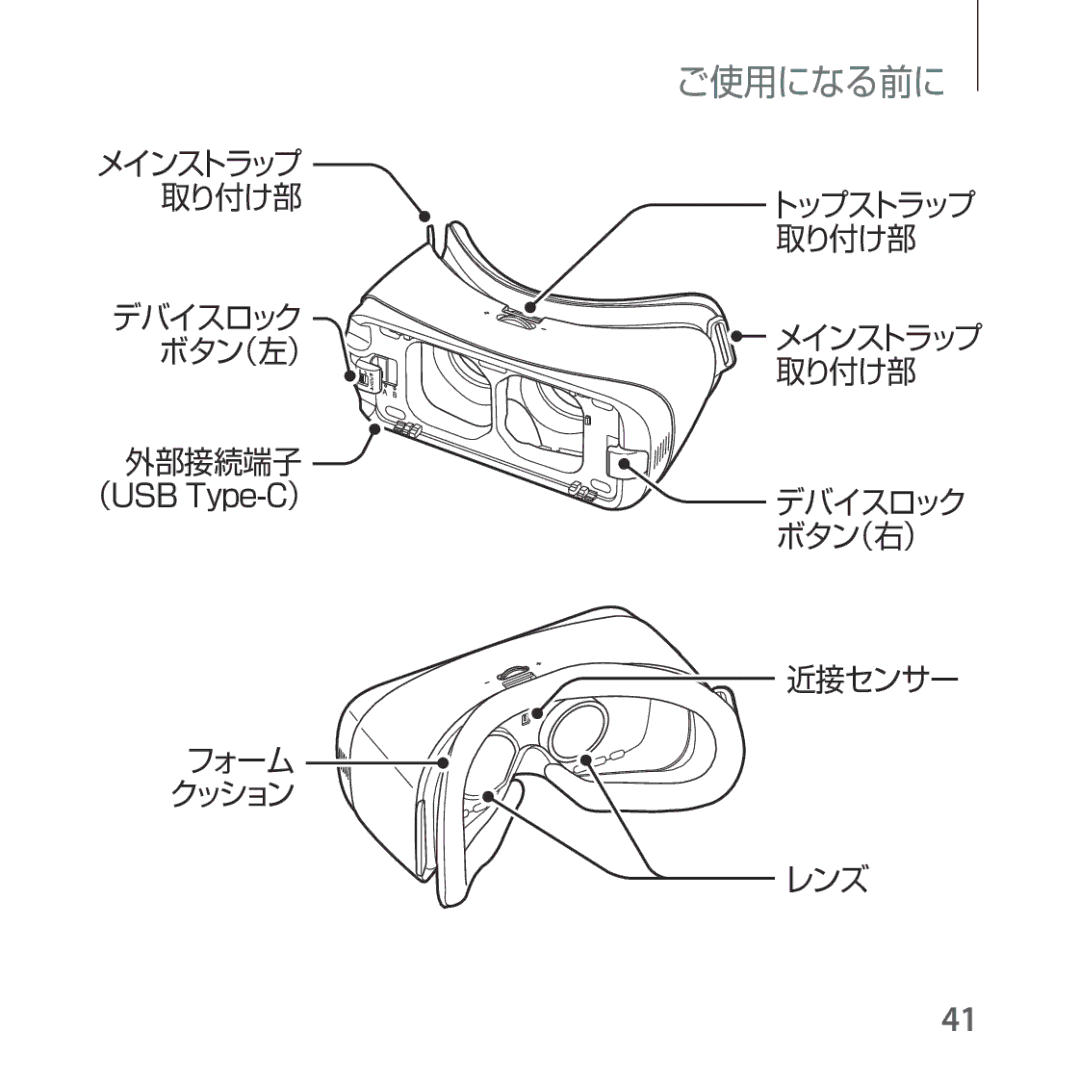 Samsung SM-R325NZVAXJP manual メインストラップ 取り付け部 デバイスロック ボタン（左） 外部接続端子 （USB Type-C） フォーム クッション 