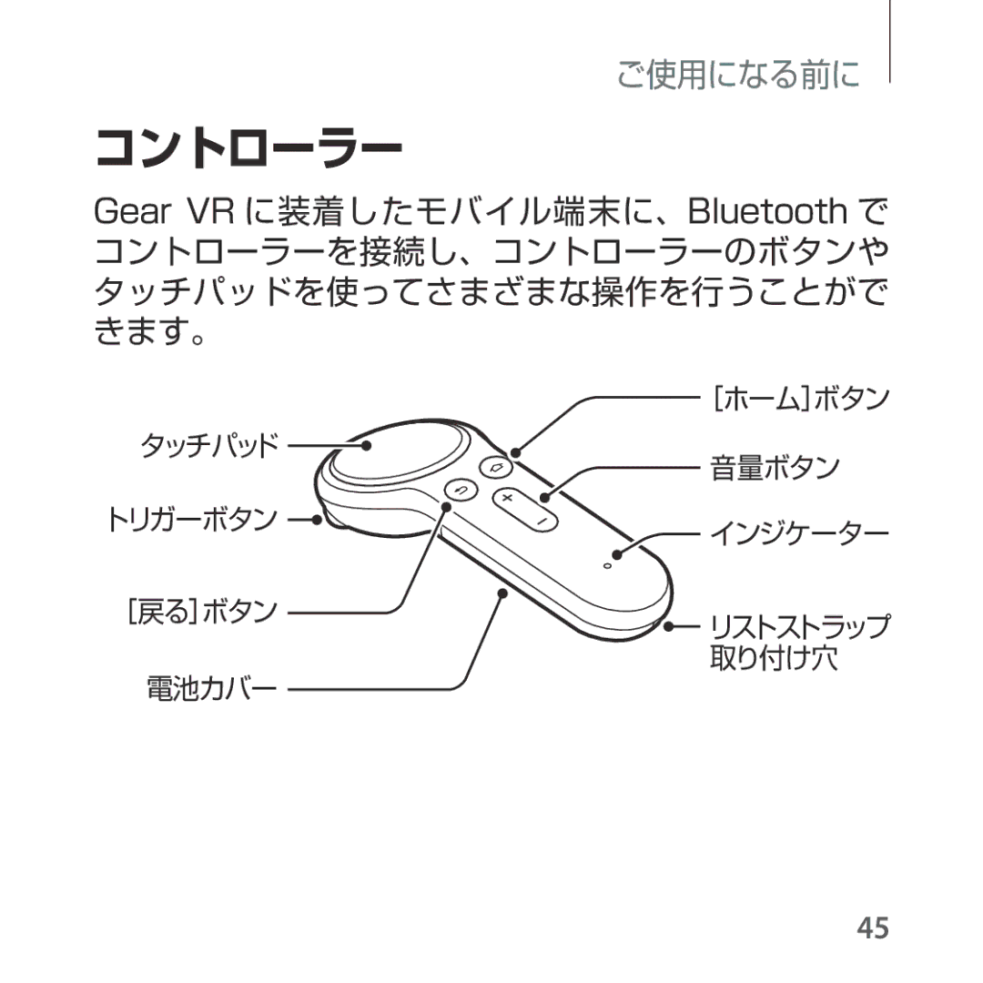 Samsung SM-R325NZVAXJP manual コントローラー 