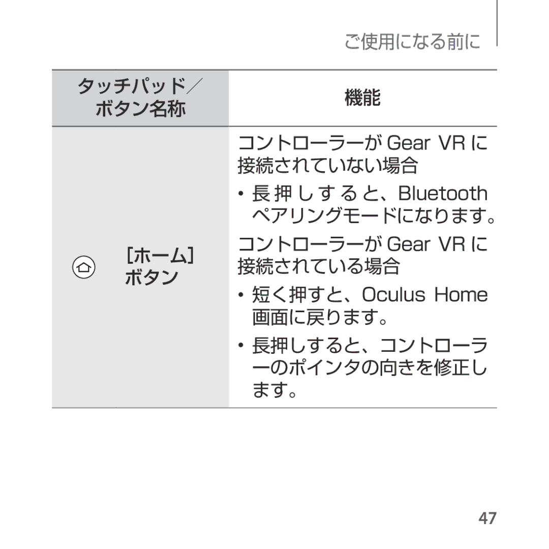 Samsung SM-R325NZVAXJP manual 画面に戻ります。 長押しすると、コントローラ ーのポインタの向きを修正し ます。 