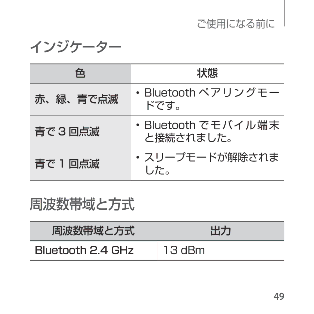 Samsung SM-R325NZVAXJP manual インジケーター 