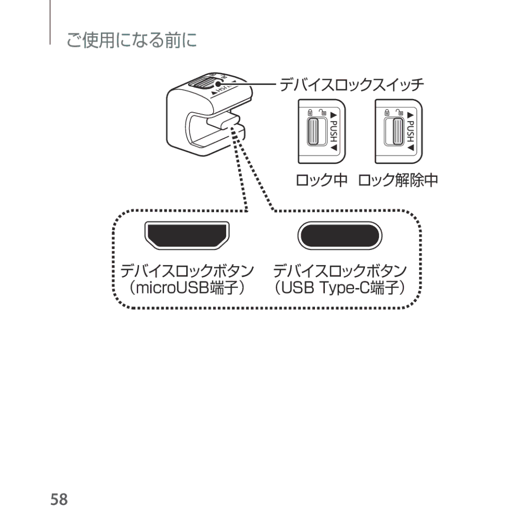 Samsung SM-R325NZVAXJP manual ご使用になる前に 