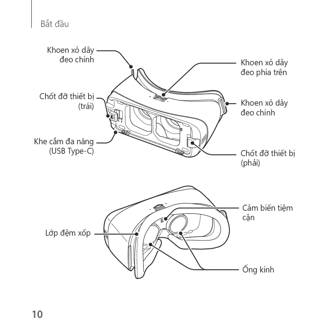 Samsung SM-R325NZVAXXV manual Bắt đầu 