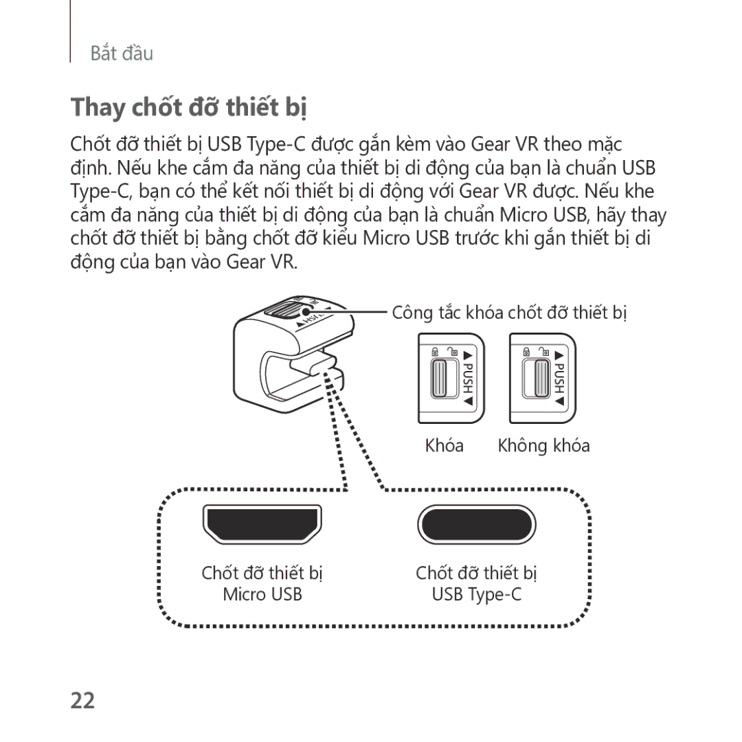 Samsung SM-R325NZVAXXV manual Thay chốt đỡ thiết bị 