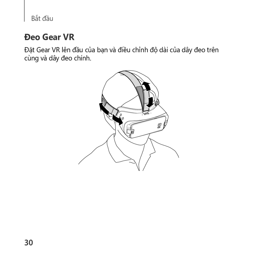 Samsung SM-R325NZVAXXV manual Đeo Gear VR 