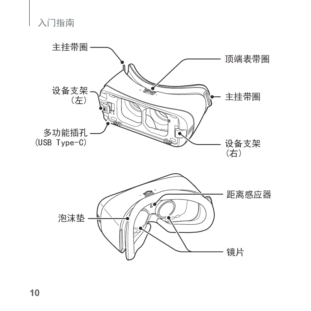 Samsung SM-R325NZVAXXV manual 主挂带圈 顶端表带圈 设备支架 多功能插孔 