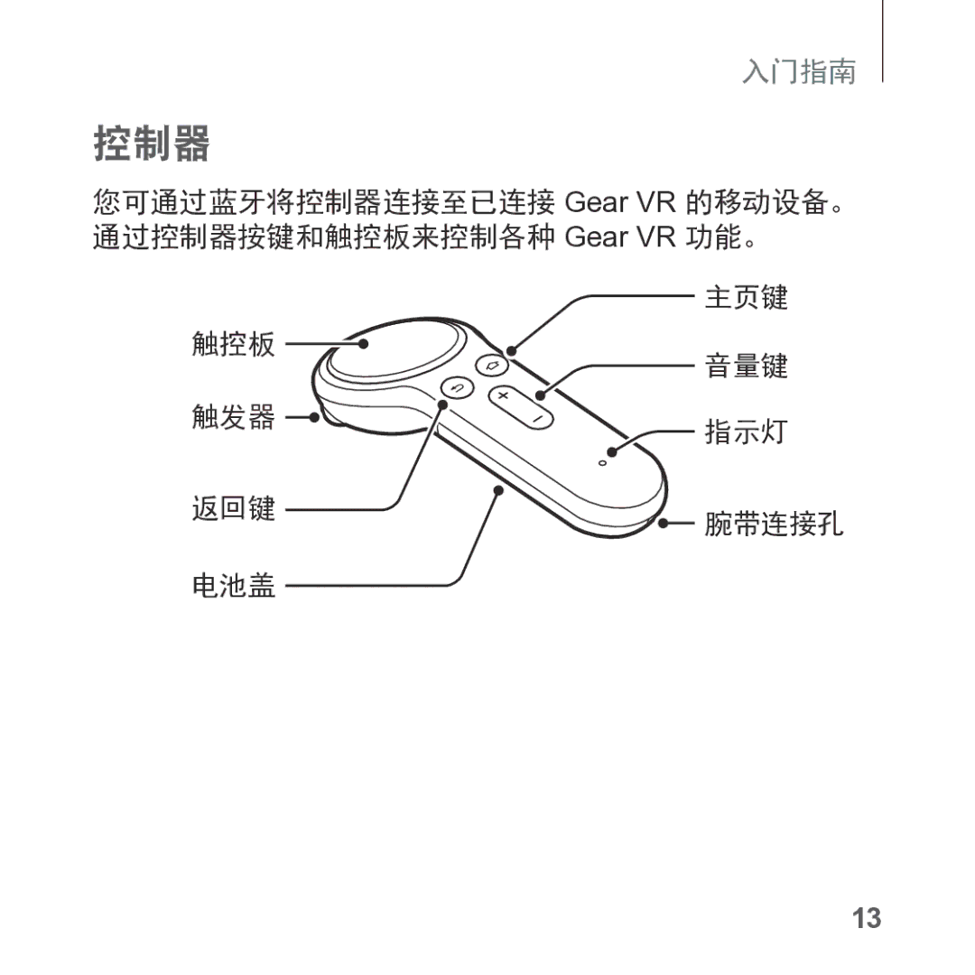 Samsung SM-R325NZVAXXV manual 控制器 