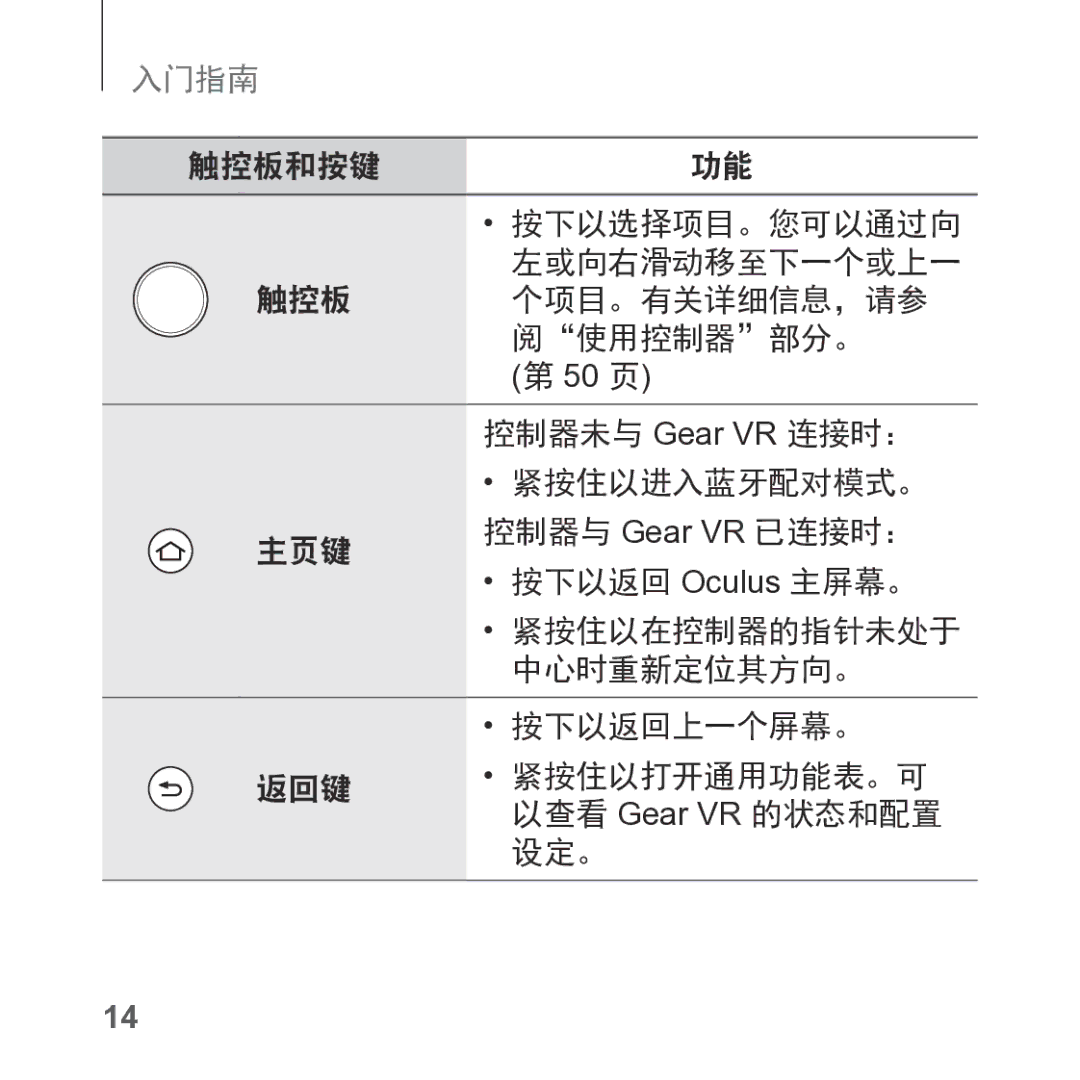 Samsung SM-R325NZVAXXV manual 控制器未与 Gear VR 连接时：, 紧按住以进入蓝牙配对模式。 