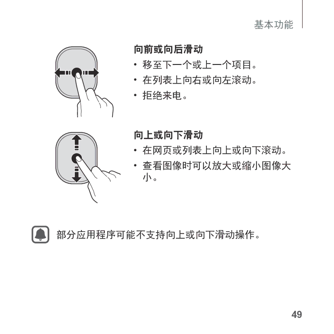 Samsung SM-R325NZVAXXV manual 基本功能 