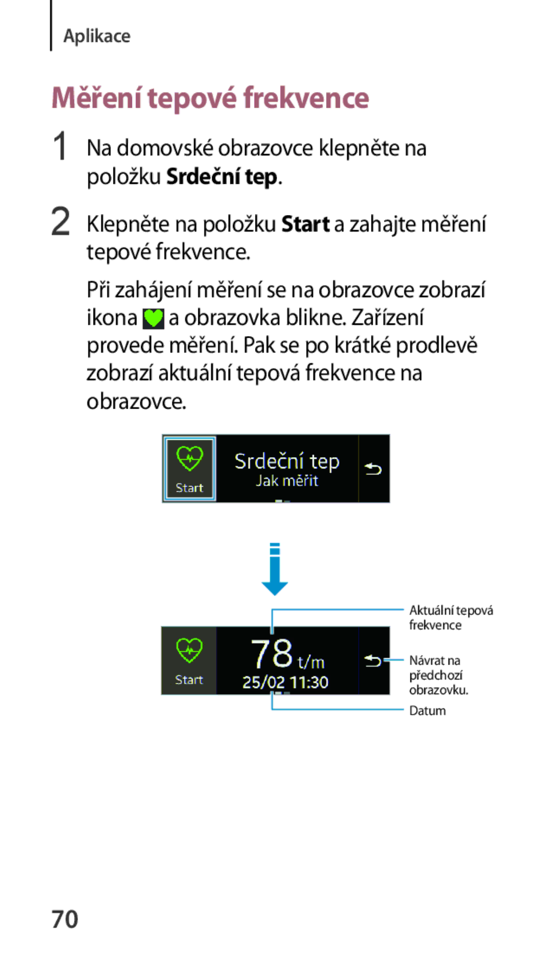 Samsung SM-R3500ZKAXEH, SM-R3500ZKAATO, SM-R3500ZKADBT manual Měření tepové frekvence, Položku Srdeční tep, Tepové frekvence 