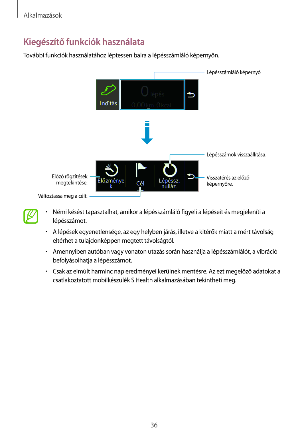 Samsung SM-R3500ZKAAUT, SM-R3500ZKAATO, SM-R3500ZKADBT, SM-R3500ZKAXEO manual Lépésszámláló képernyő Előző rögzítések 