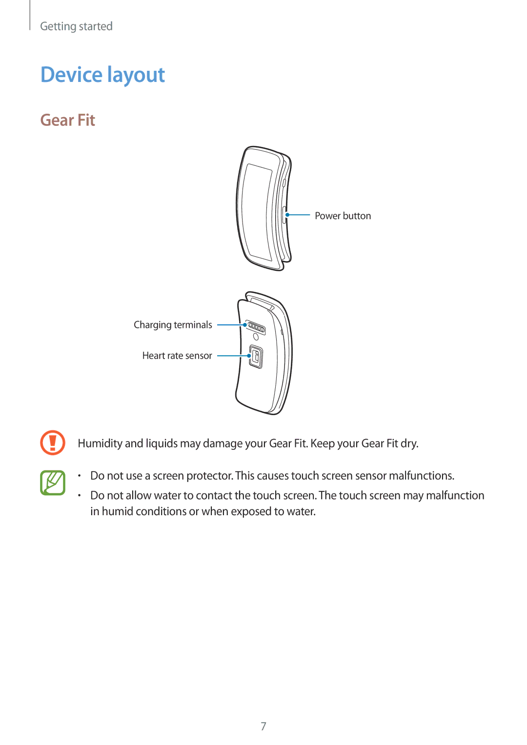 Samsung SM-R3500ZKAEUX, SM-R3500ZKAATO, SM-R3500ZKADBT, SM-R3500ZKAXEO, SM-R3500ZKATPH, SM-R3500ZKAEUR Device layout, Gear Fit 