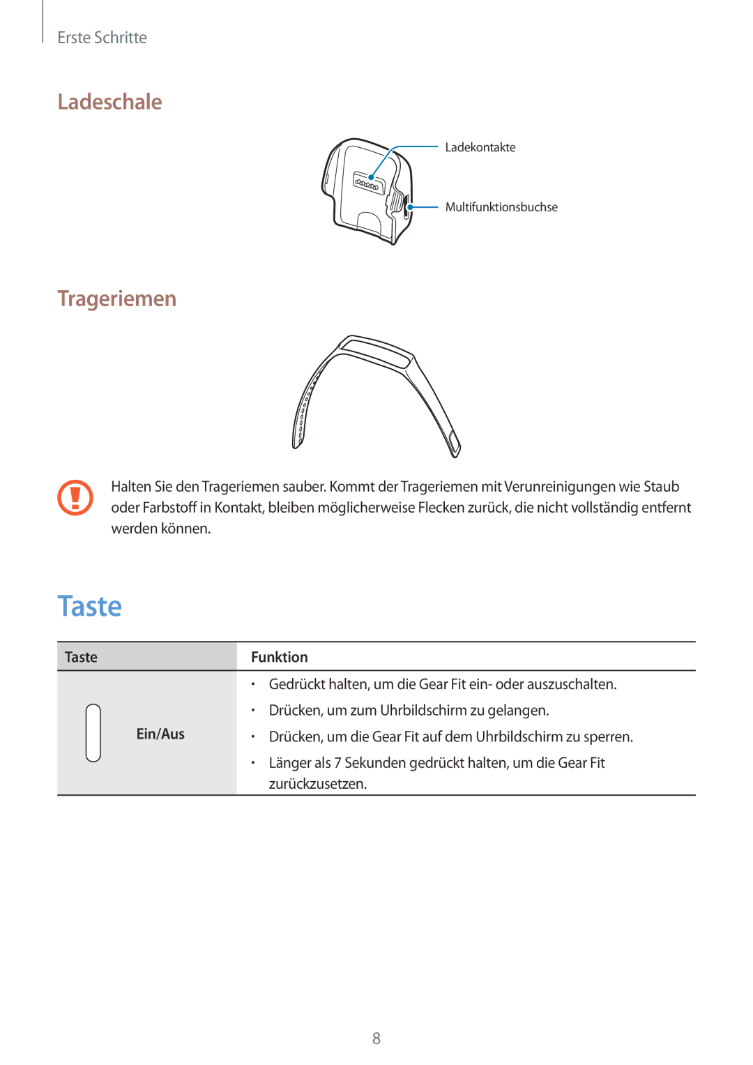 Samsung SM-R3500ZKAXEF, SM-R3500ZKAATO, SM-R3500ZKADBT, SM-R3500ZKAXEO Ladeschale, Trageriemen, Taste Funktion, Ein/Aus 