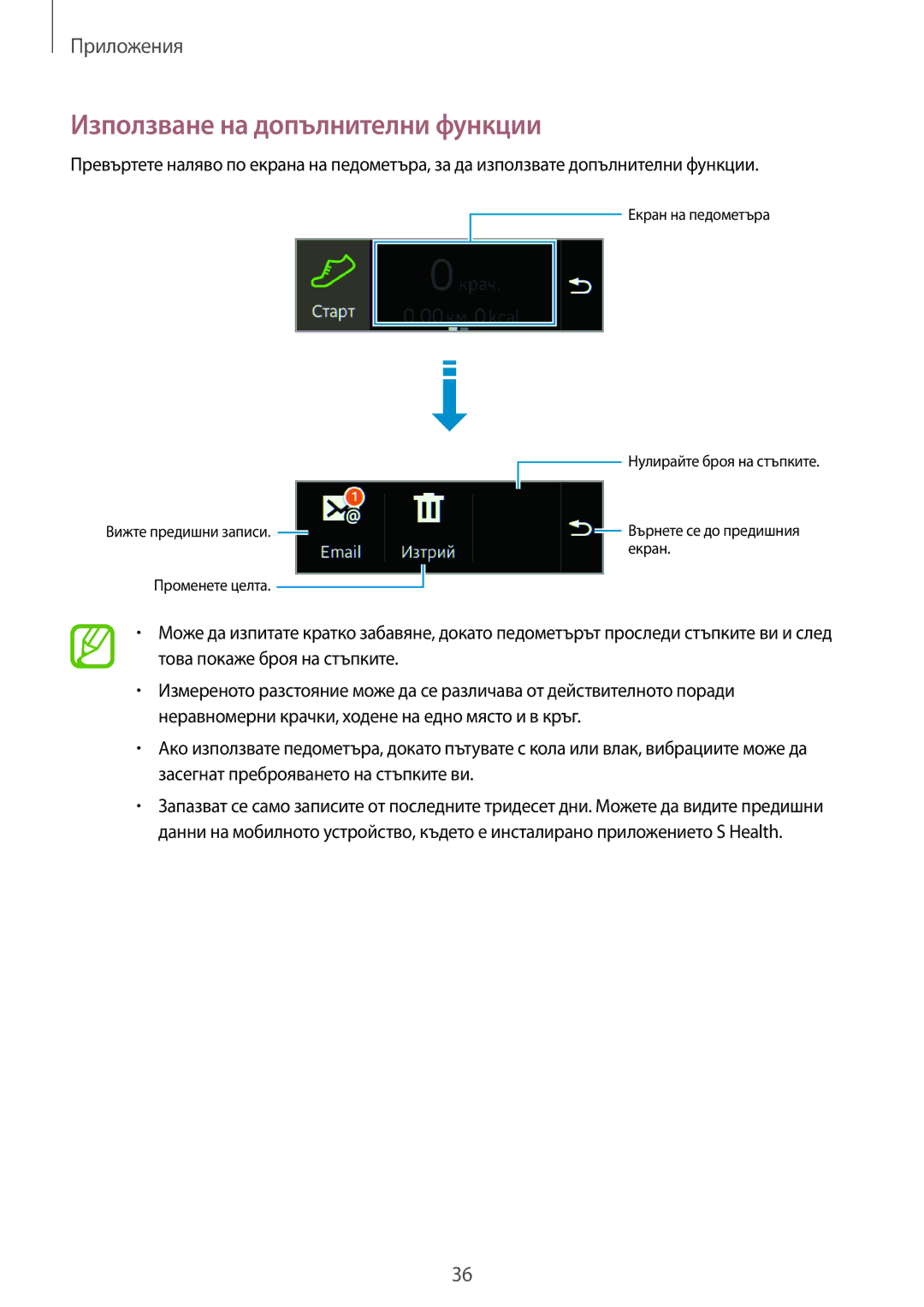 Samsung SM-R3500ZKAEUX, SM-R3500ZKABGL manual Екран на педометъра 