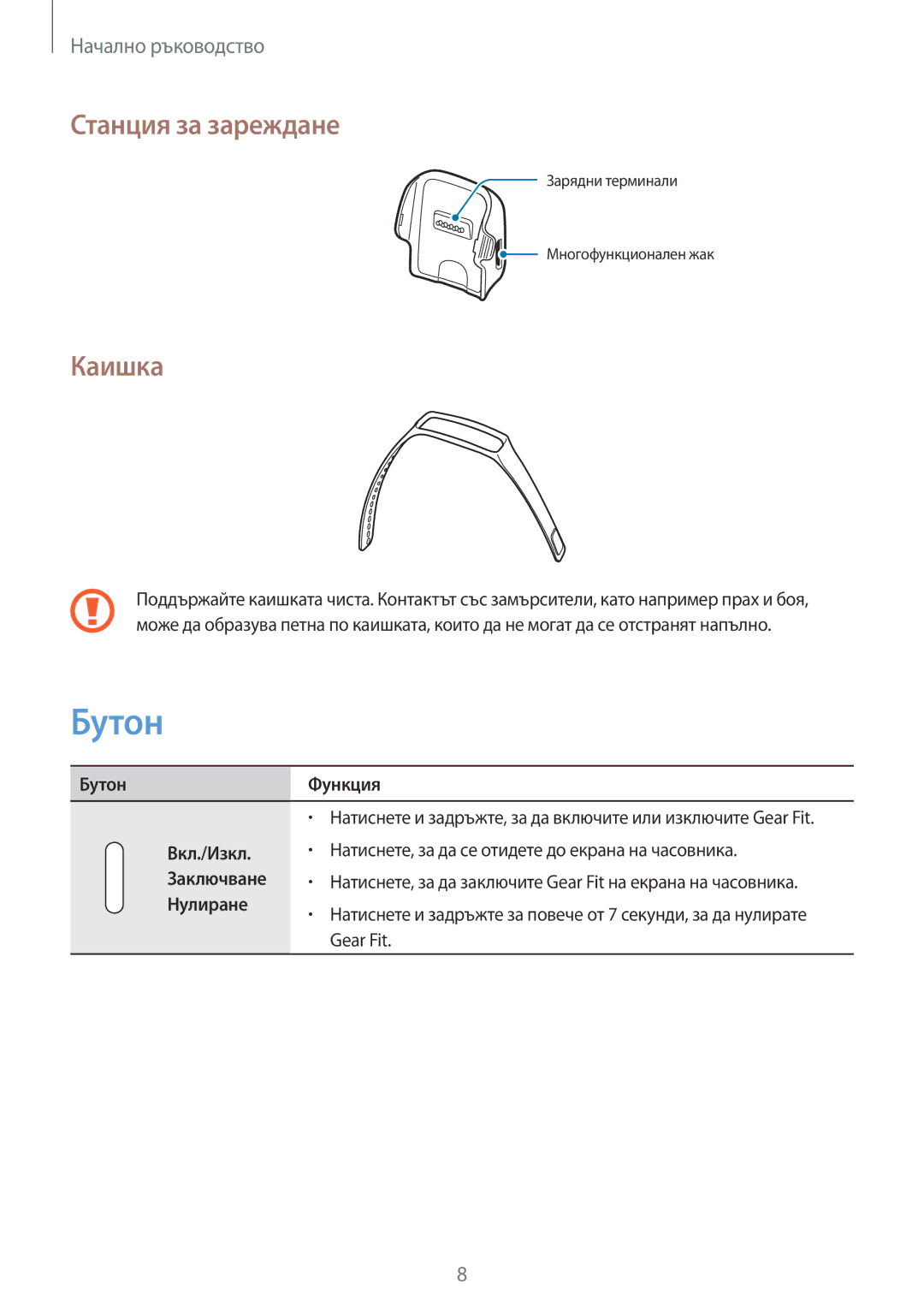 Samsung SM-R3500ZKAEUX, SM-R3500ZKABGL manual Бутон, Станция за зареждане, Каишка 