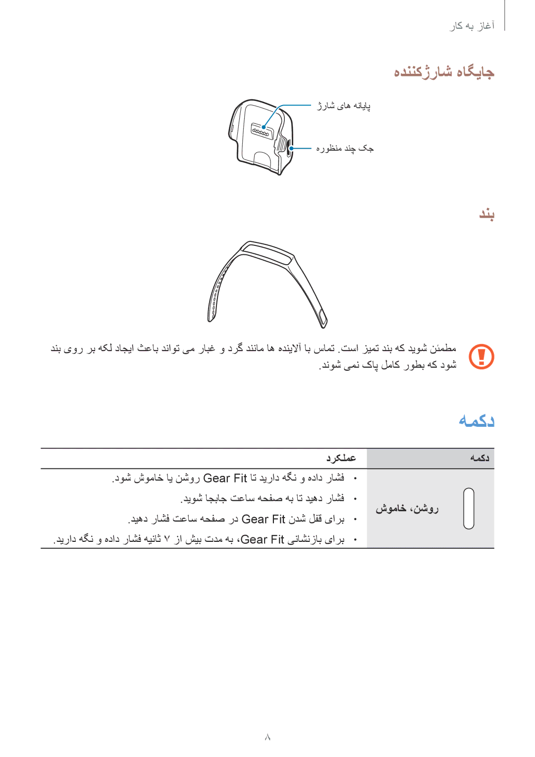 Samsung SM-R3500ZKASEE, SM-R3500ZKAEUX, SM-R3500ZKATMC, SM-R3500ZKALYS هدننک‌ژراش هاگیاج, دنب, درکلمعهمکد, شوماخ ،نشور 