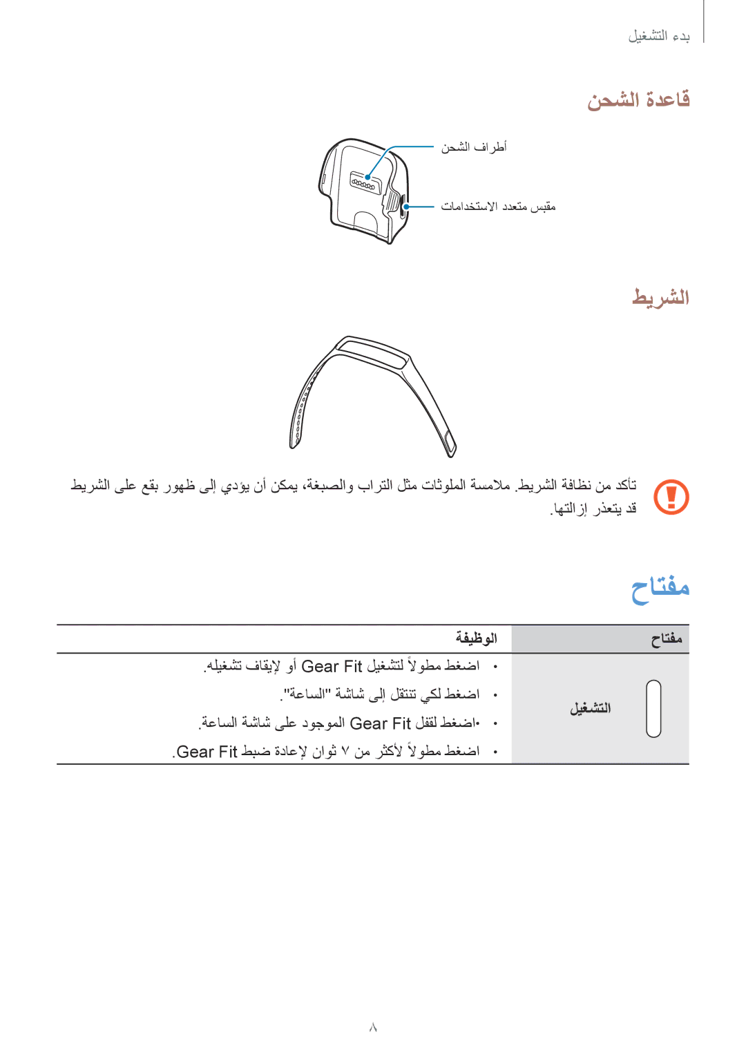 Samsung SM-R3500ZKASEE, SM-R3500ZKAEUX, SM-R3500ZKATMC, SM-R3500ZKALYS manual نحشلا ةدعاق, طيرشلا, ةفيظولاحاتفم, ليغشتلا 