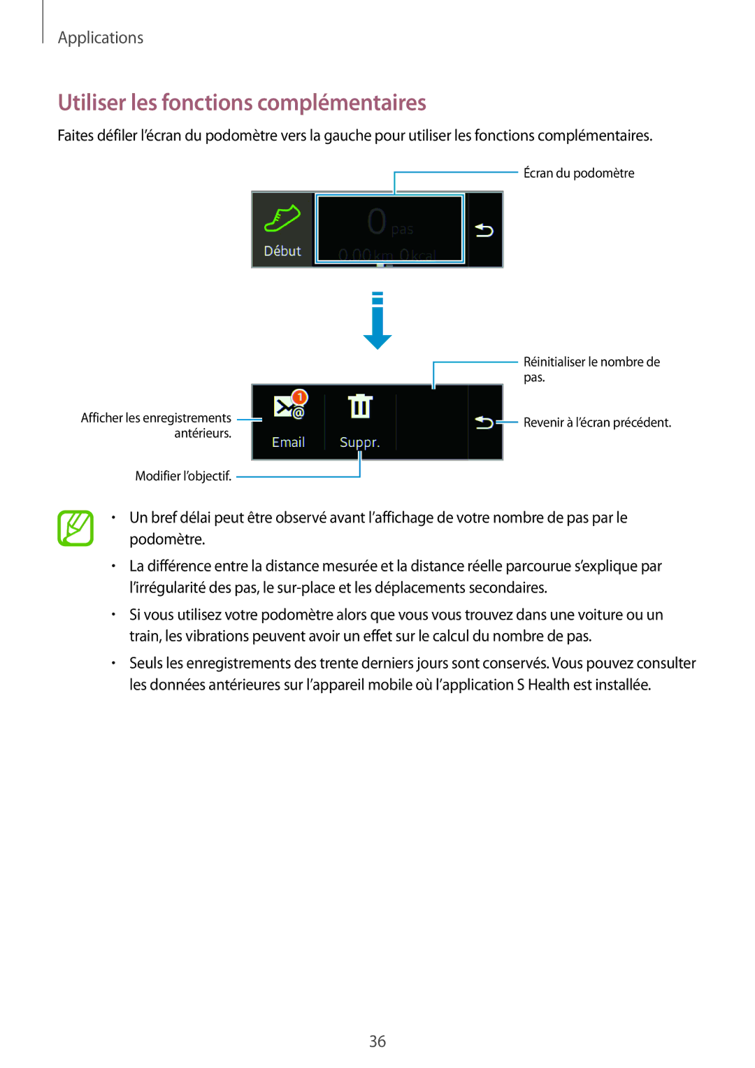 Samsung SM-R3500ZKAEUX, SM-R3500ZKAXEF manual Écran du podomètre 