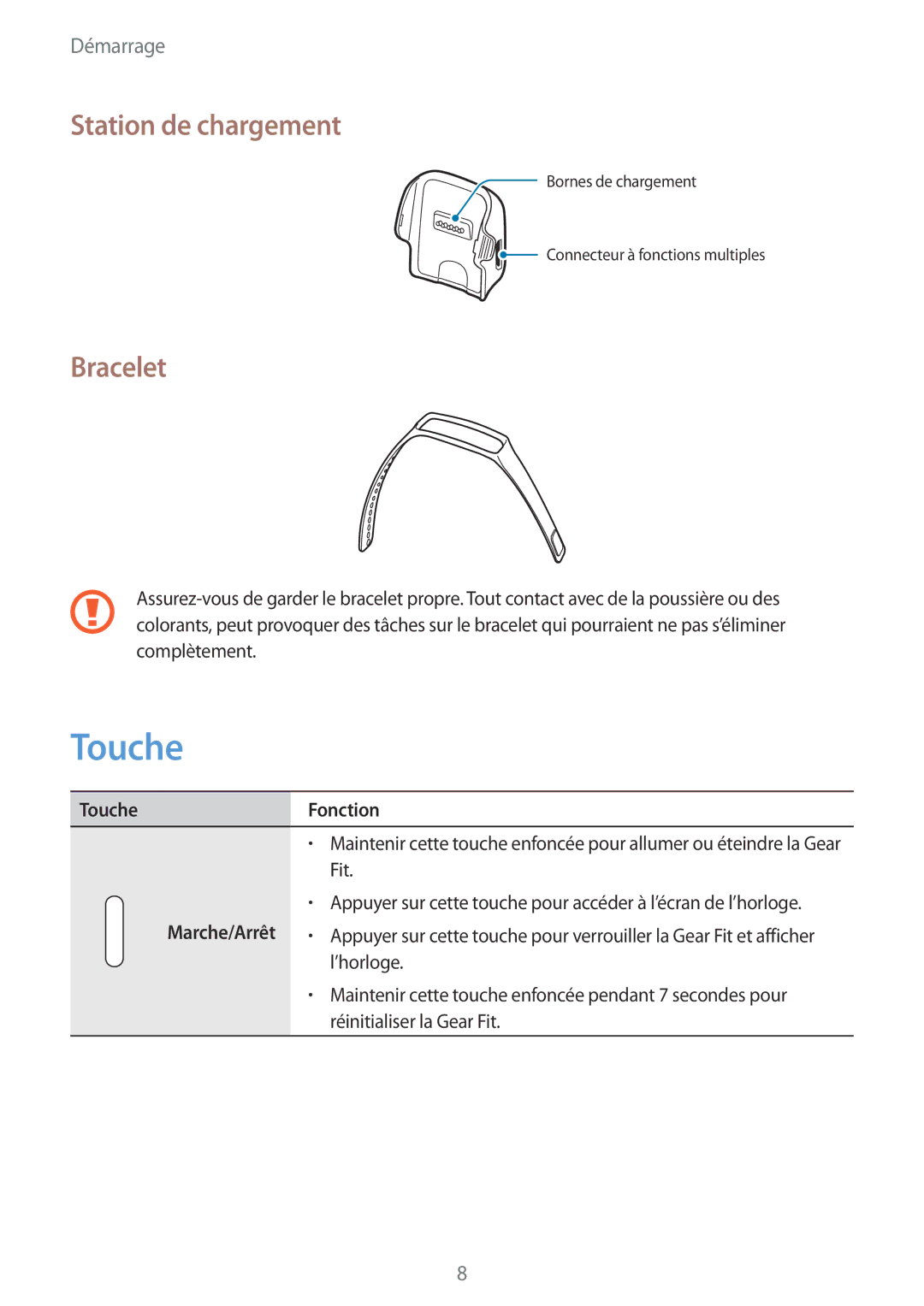 Samsung SM-R3500ZKAEUX, SM-R3500ZKAXEF manual Station de chargement, Bracelet, Touche Fonction, Marche/Arrêt 