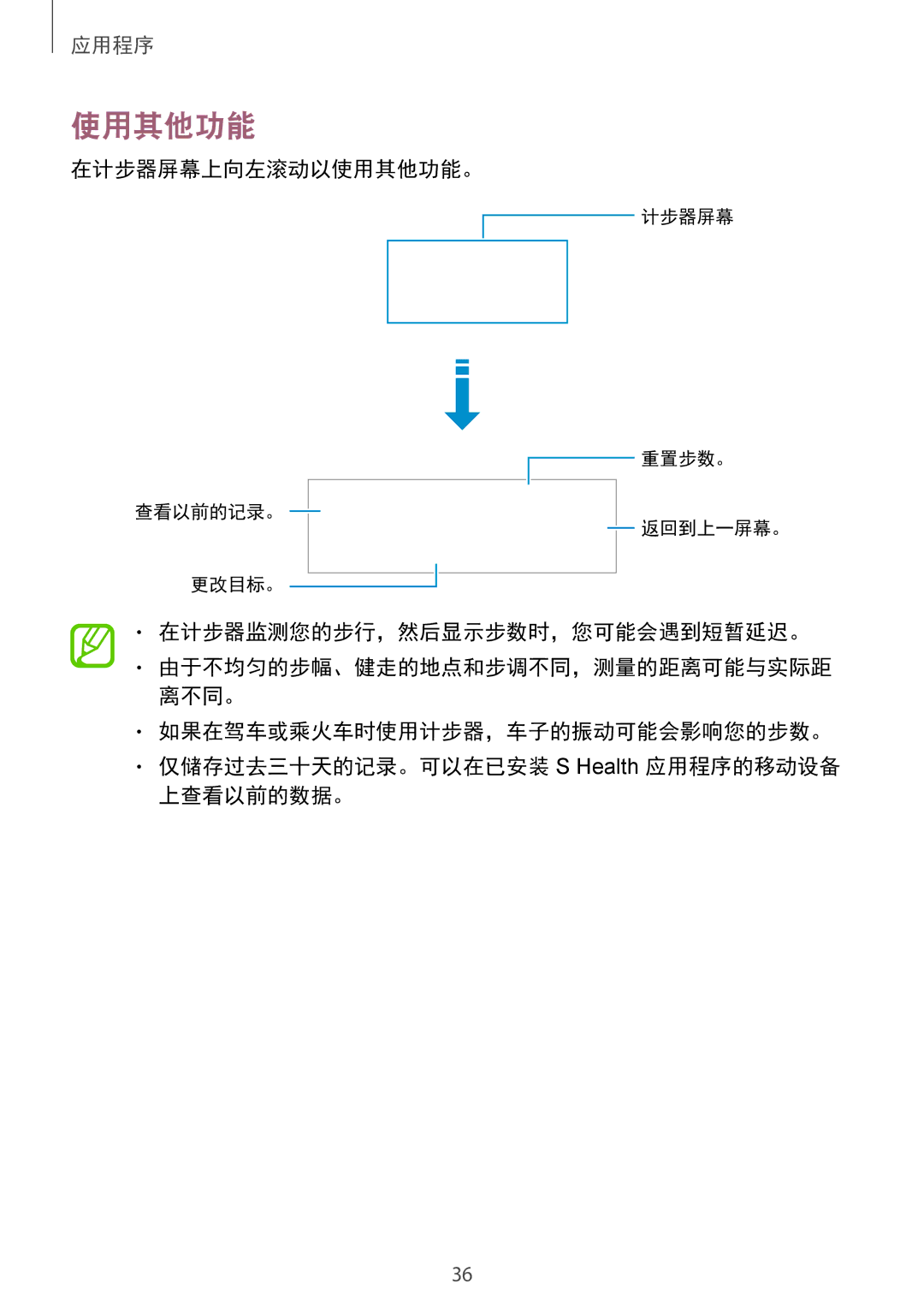 Samsung SM-R3500ZKAEUX, SM-R3500ZKAXXV manual 在计步器屏幕上向左滚动以使用其他功能。 