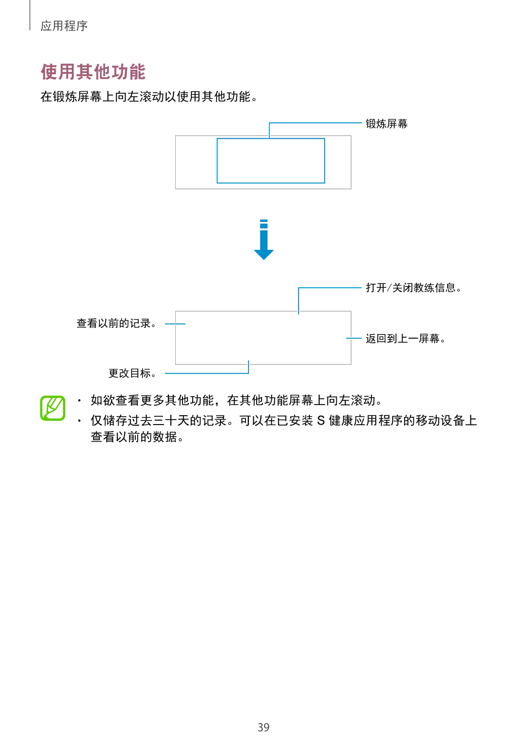 Samsung SM-R3500ZKAXXV, SM-R3500ZKAEUX manual 在锻炼屏幕上向左滚动以使用其他功能。 