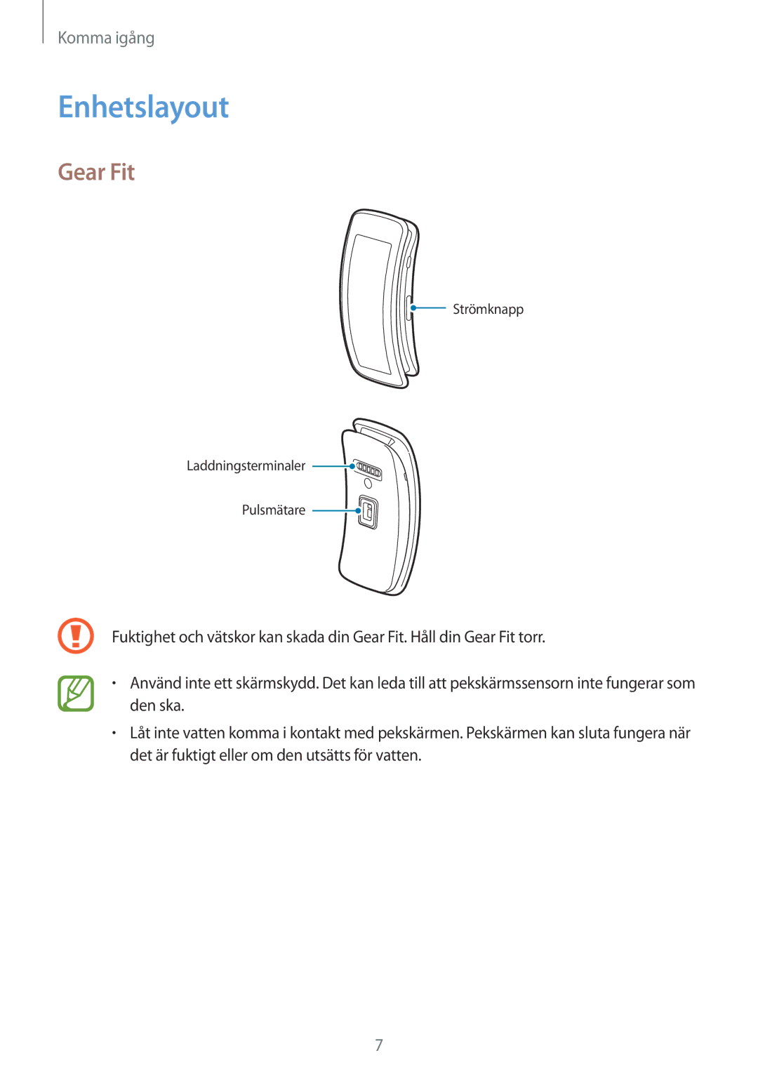 Samsung SM-R3500ZWANEE, SM-R3500ZKANEE manual Enhetslayout, Gear Fit 