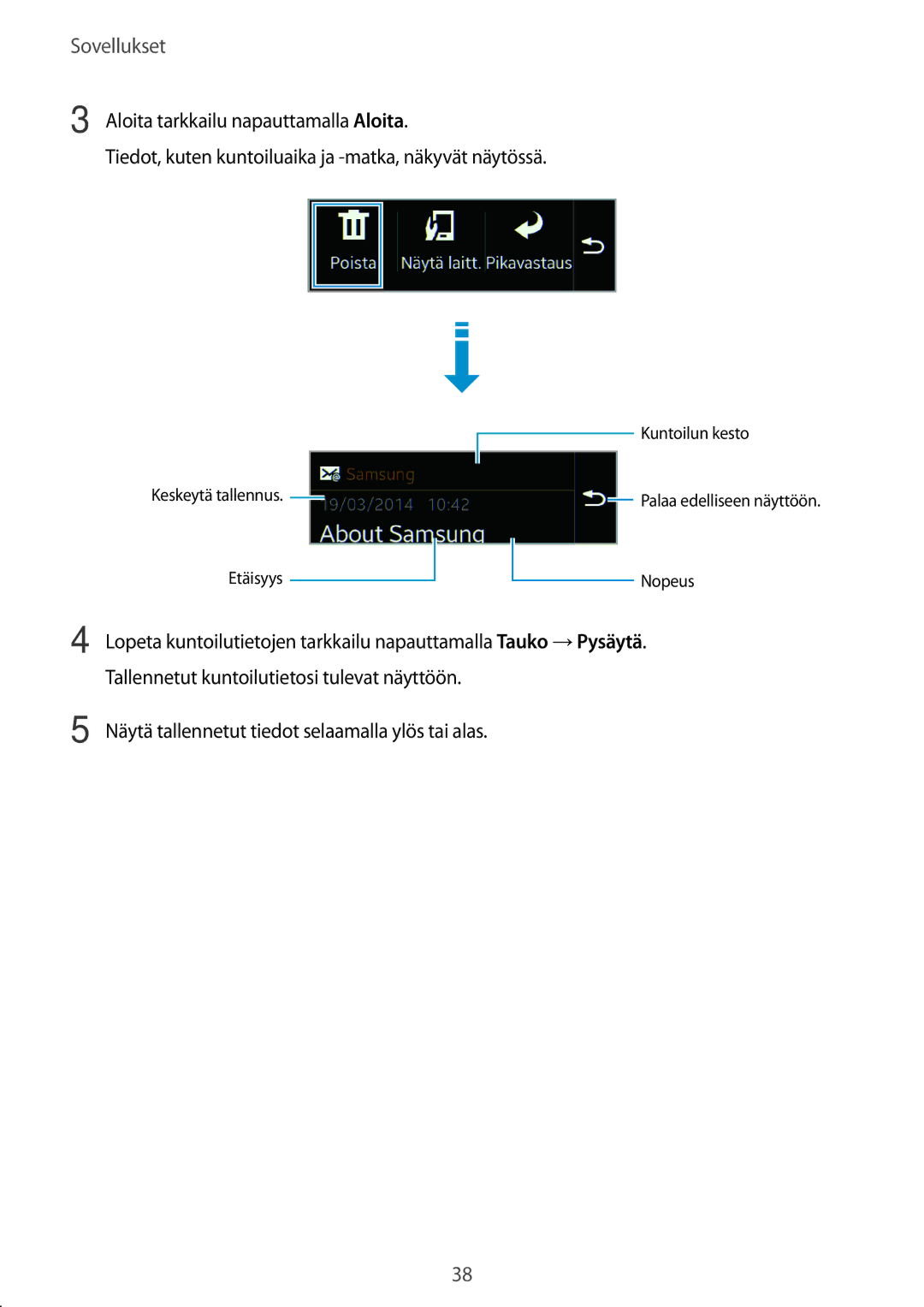 Samsung SM-R3500ZKANEE, SM-R3500ZWANEE manual Tallennetut kuntoilutietosi tulevat näyttöön 