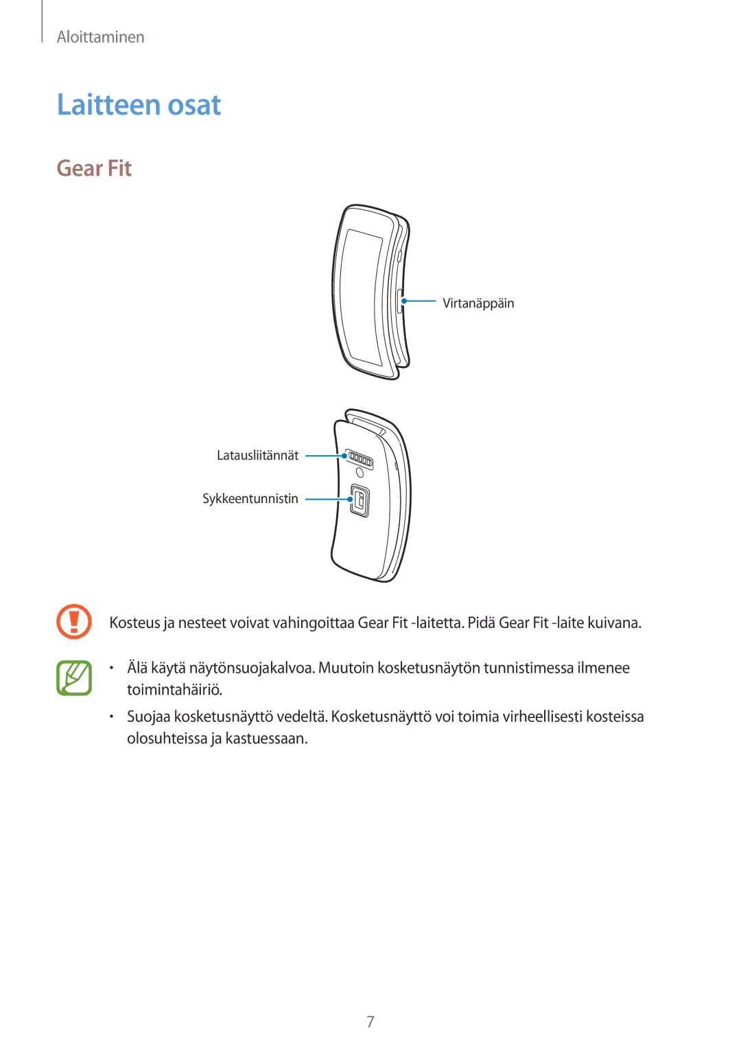 Samsung SM-R3500ZWANEE, SM-R3500ZKANEE manual Laitteen osat, Gear Fit 