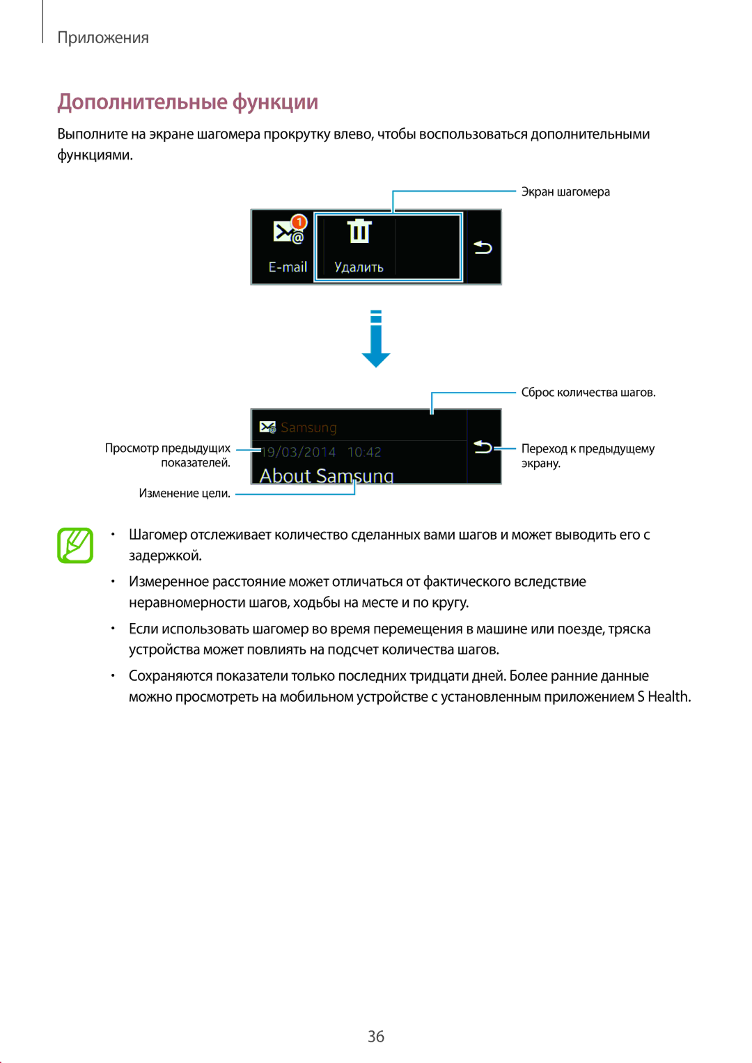 Samsung SM-R3500ZKASEB, SM-R3500ZKAEUX, SM-R3500ZKASER manual Экран шагомера 