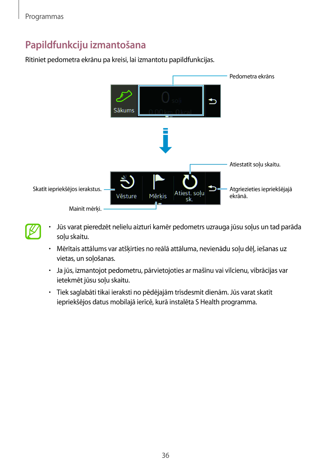 Samsung SM-R3500ZKASEB, SM-R3500ZKAEUX manual Pedometra ekrāns 