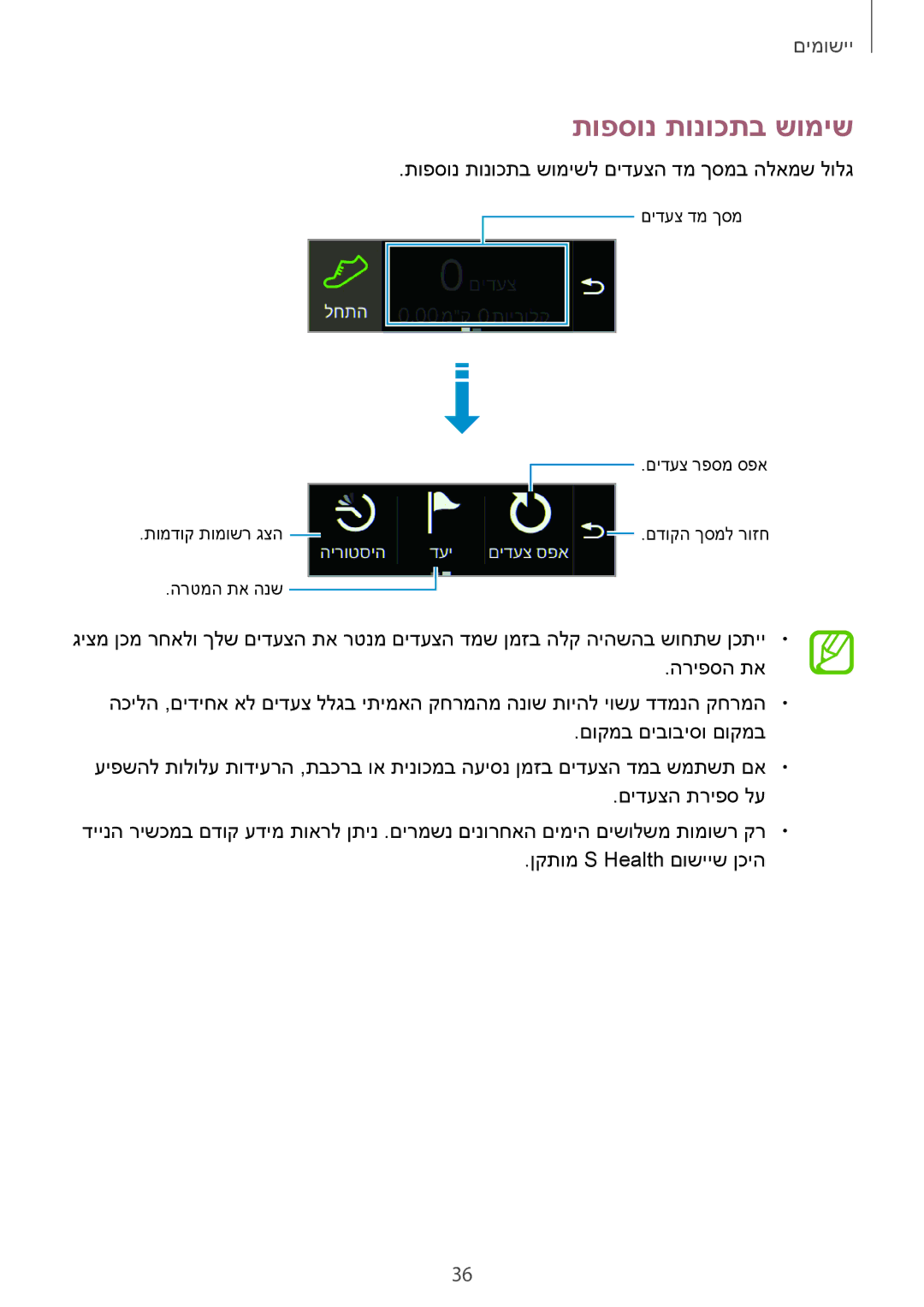 Samsung SM-R3500ZKASEE, SM-R3500ZKAILO manual תופסונ תונוכתב שומישל םידעצה דמ ךסמב הלאמש לולג 