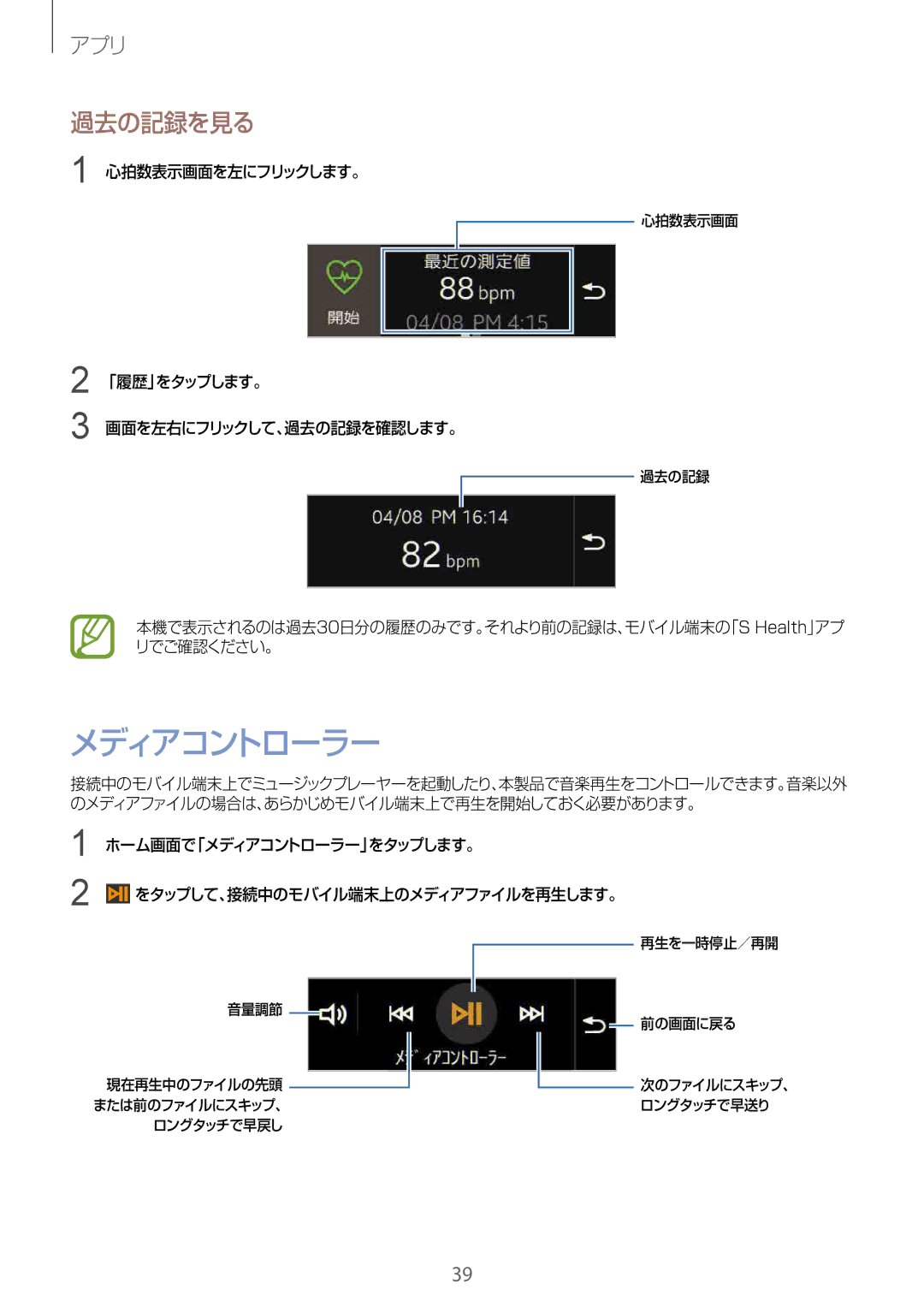 Samsung SM-R3500ZKAEUX, SM-R3500ZKAXJP メディアコントローラー, 過去の記録を見る, 心拍数表示画面を左にフリックします。, 「 履歴」をタップします。 画面を左右にフリックして、過去の記録を確認します。 