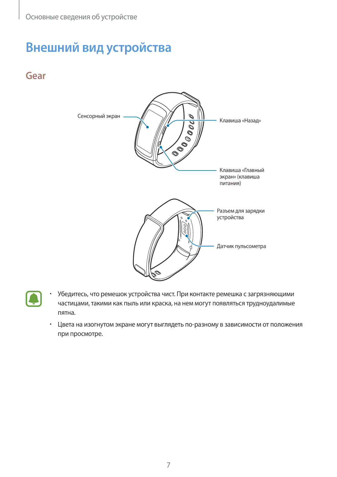 Samsung SM-R3600DANSEB, SM-R3600ZINSEB, SM-R3600DAASEB, SM-R3600ZBASEB, SM-R3600ZBASER manual Внешний вид устройства, Gear 