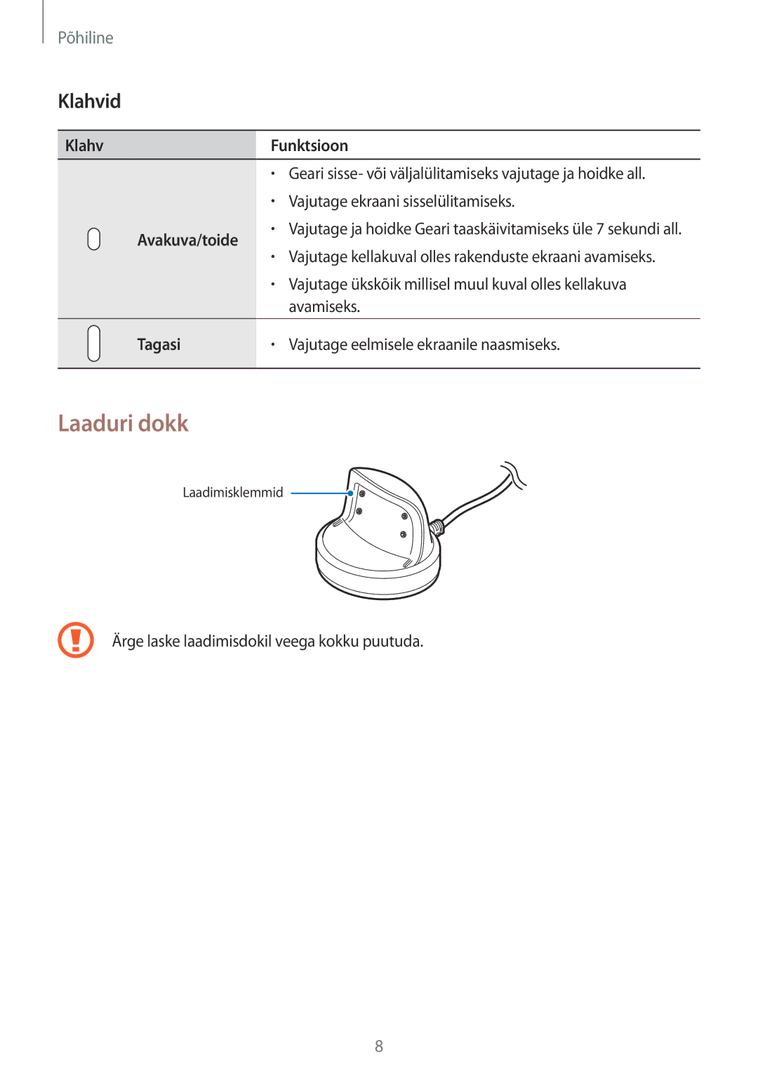 Samsung SM-R3600DANSEB, SM-R3600ZINSEB, SM-R3600DAASEB manual Laaduri dokk, Klahvid, Klahv Funktsioon, Avakuva/toide, Tagasi 