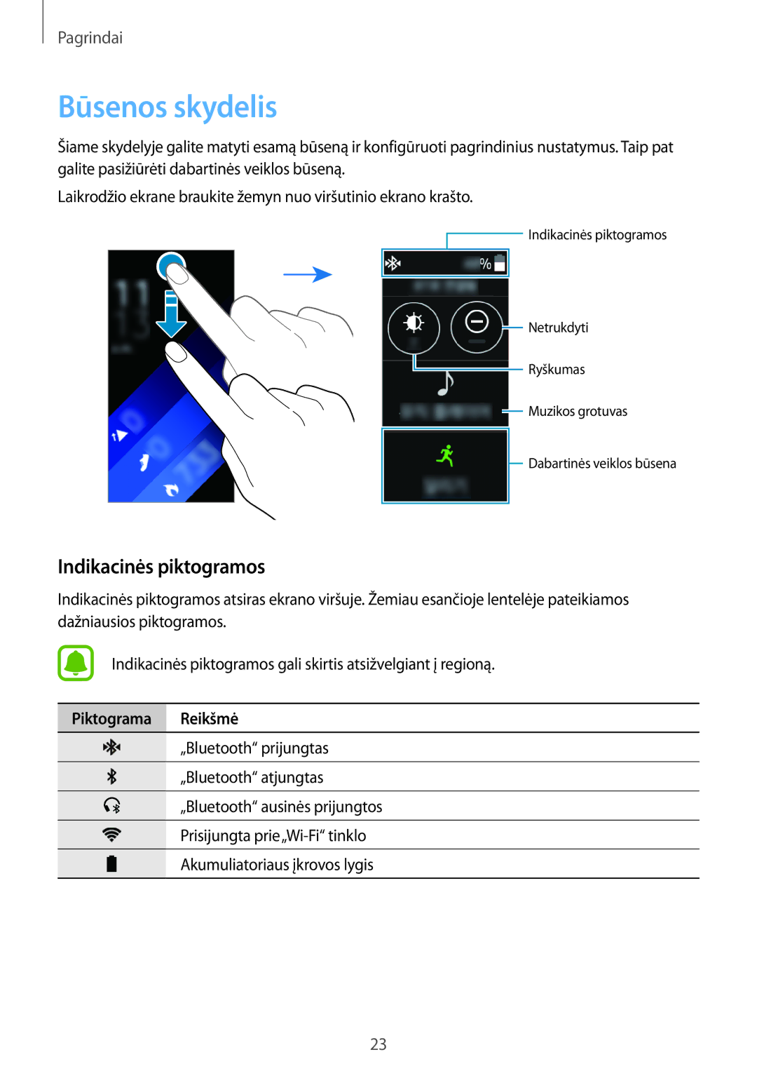 Samsung SM-R3600ZBASEB, SM-R3600DANSEB, SM-R3600ZINSEB manual Būsenos skydelis, Indikacinės piktogramos, Piktograma Reikšmė 