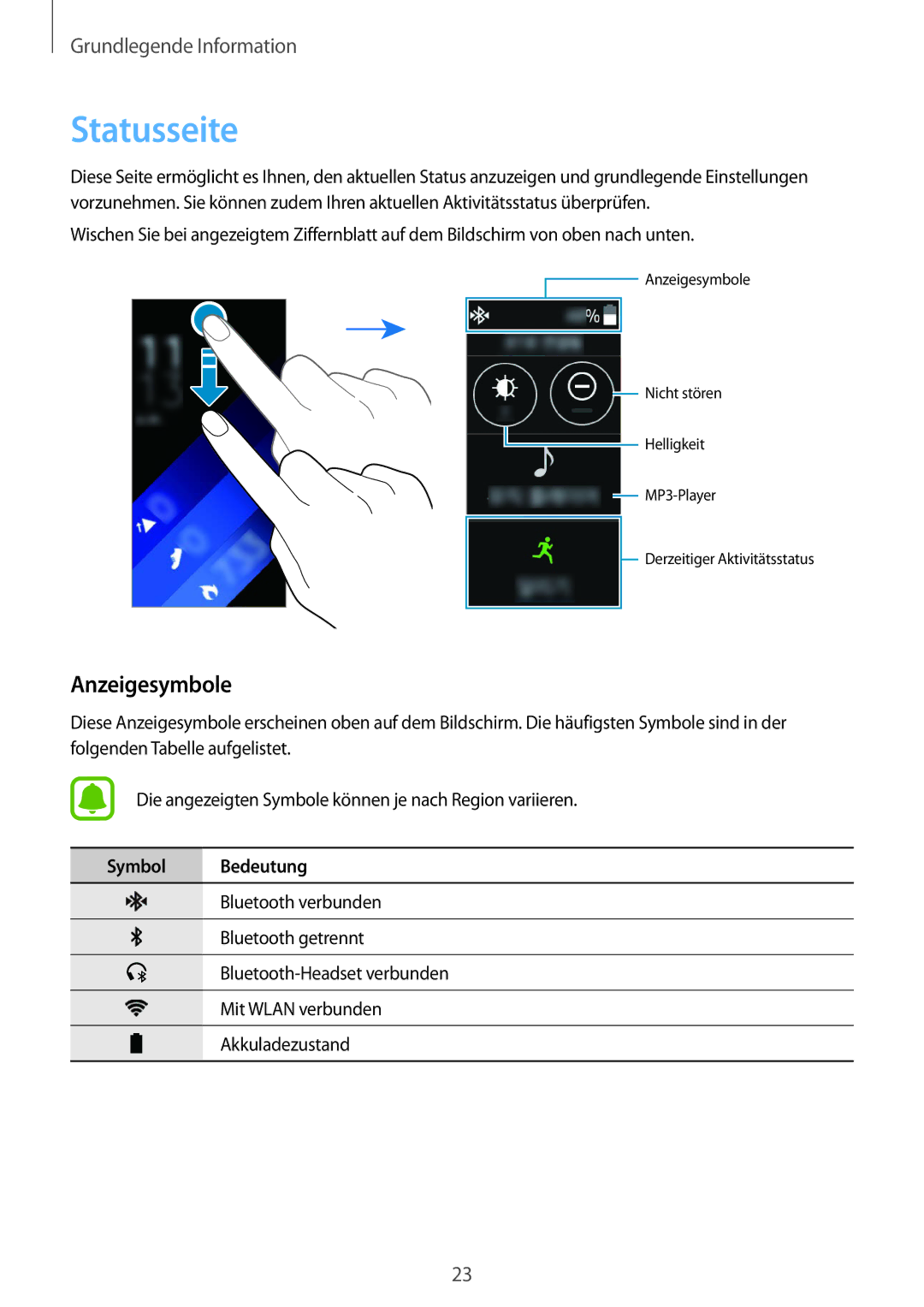 Samsung SM-R3600ZBNDBT, SM-R3600ZBADBT, SM-R3600ZINDBT, SM-R3600ZIADBT manual Statusseite, Anzeigesymbole, Symbol Bedeutung 