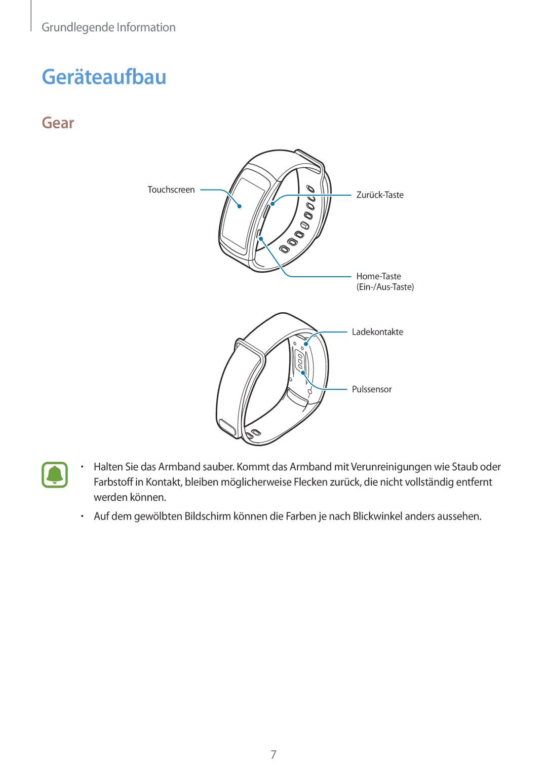 Samsung SM-R3600ZINDBT, SM-R3600ZBADBT, SM-R3600ZIADBT, SM-R3600DANDBT, SM-R3600DAADBT, SM-R3600ZBNDBT manual Geräteaufbau, Gear 