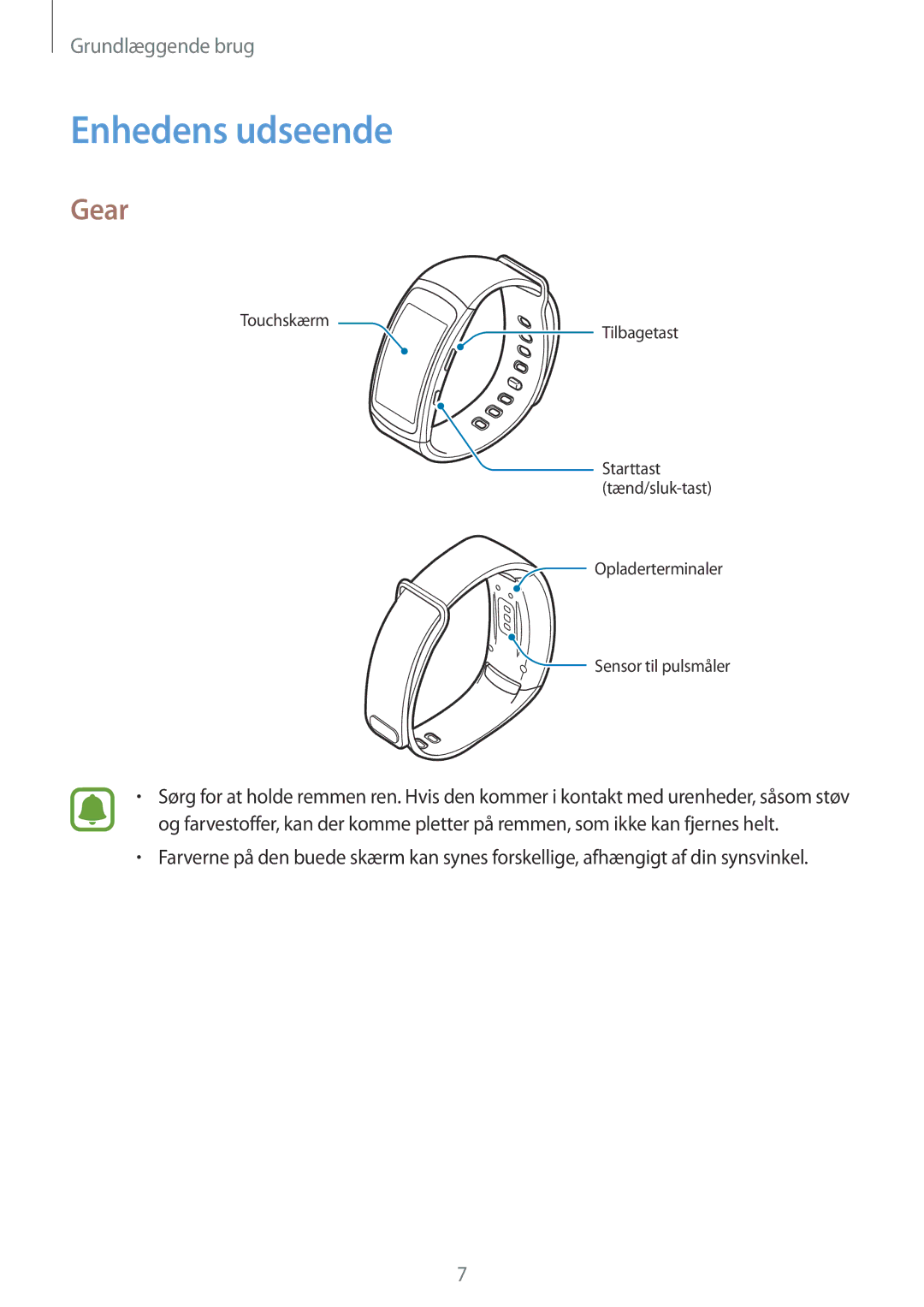 Samsung SM-R3600ZBNNEE, SM-R3600ZBANEE, SM-R3600ZIANEE, SM-R3600DAANEE, SM-R3600DANNEE, SM-R3600ZINNEE Enhedens udseende, Gear 