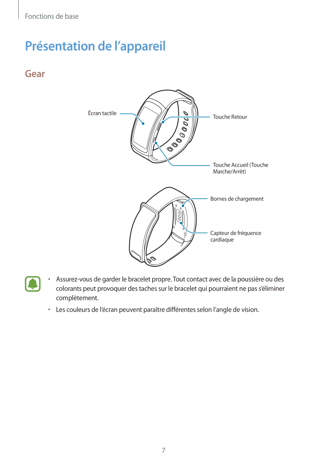 Samsung SM-R3600ZBAXEF, SM-R3600ZBNXEF, SM-R3600ZIAXEF, SM-R3600DAAXEF, SM-R3600DANXEF manual Présentation de l’appareil, Gear 