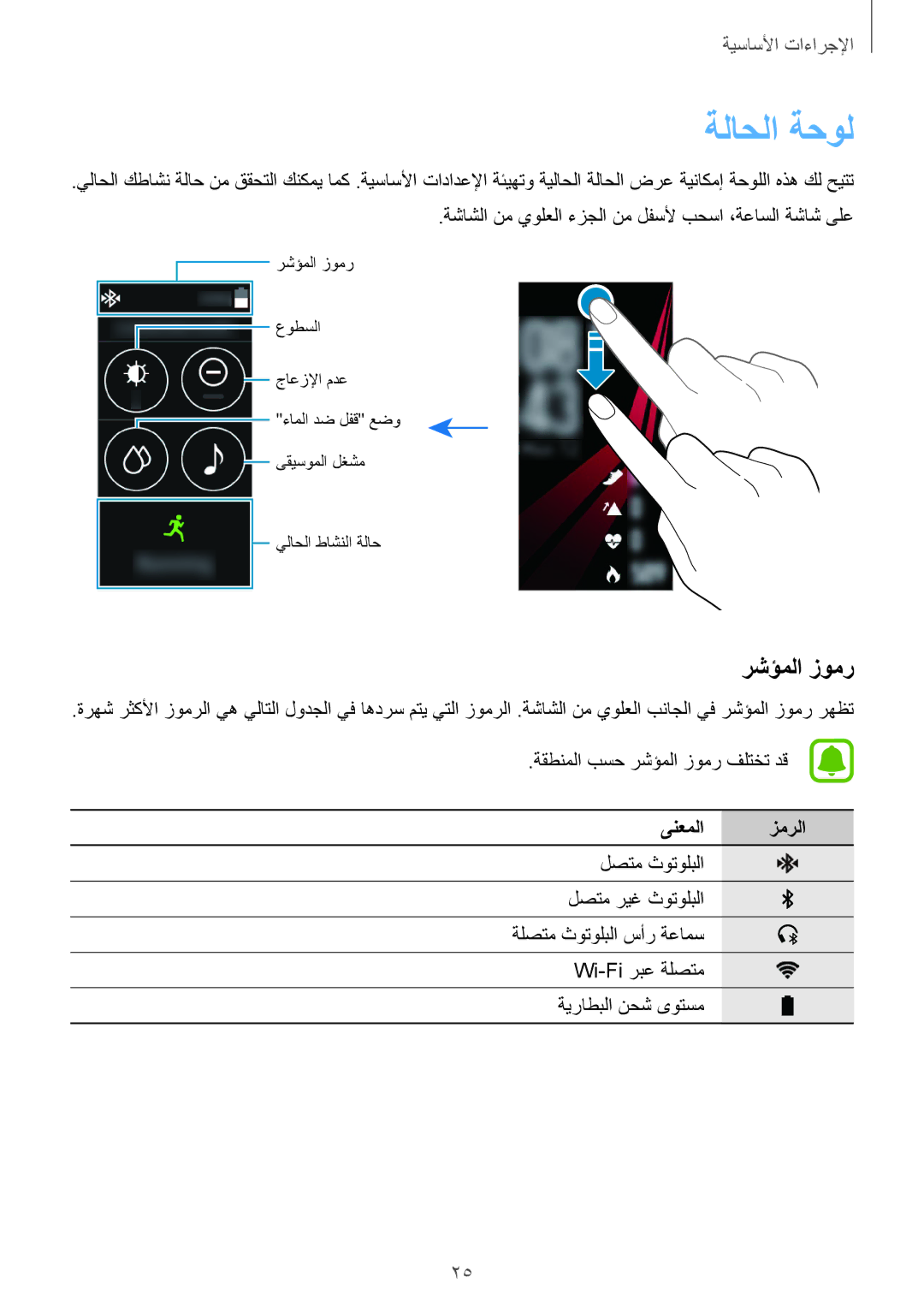 Samsung SM-R365NZRAKSA manual ةلاحلا ةحول, رشؤملا زومر, ةشاشلا نم يولعلا ءزجلا نم لفسلأ بحسا ،ةعاسلا ةشاش ىلع, ىنعملا زمرلا 