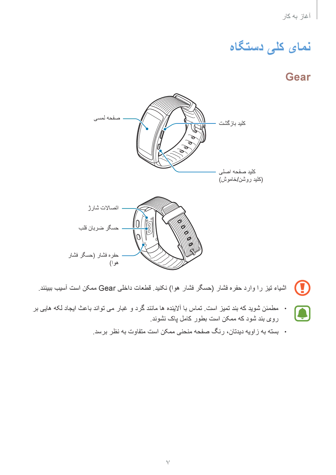 Samsung SM-R365NZRAKSA, SM-R365NZKAKSA manual هاگتسد یلک یامن, Gear 