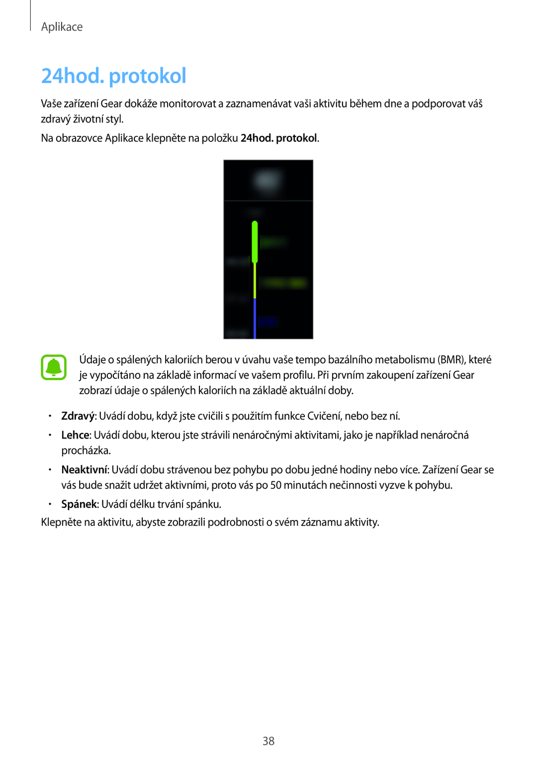 Samsung SM-R365NZKAXEZ, SM-R365NZRAXEZ manual 24hod. protokol 