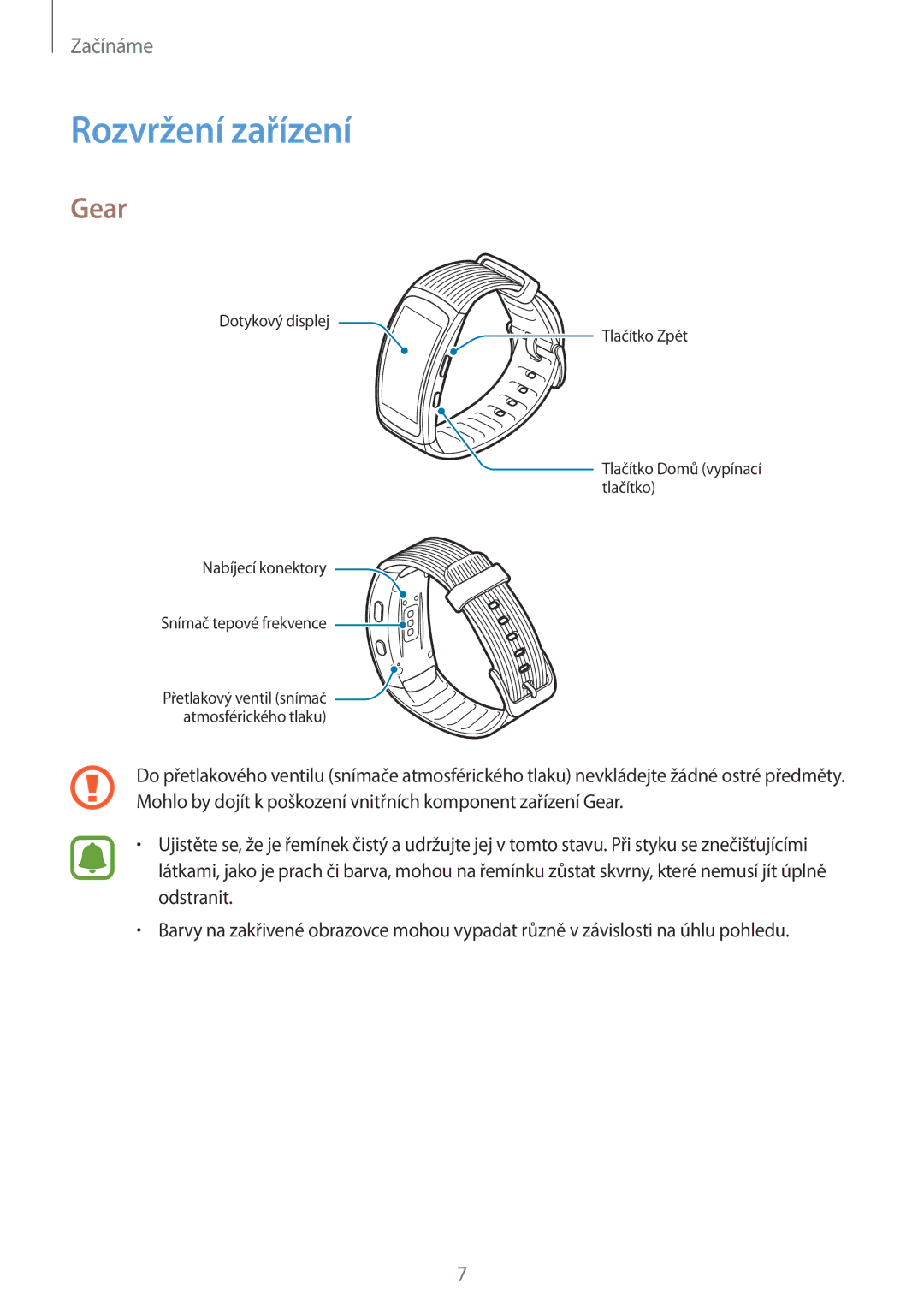 Samsung SM-R365NZRAXEZ, SM-R365NZKAXEZ manual Rozvržení zařízení, Gear 